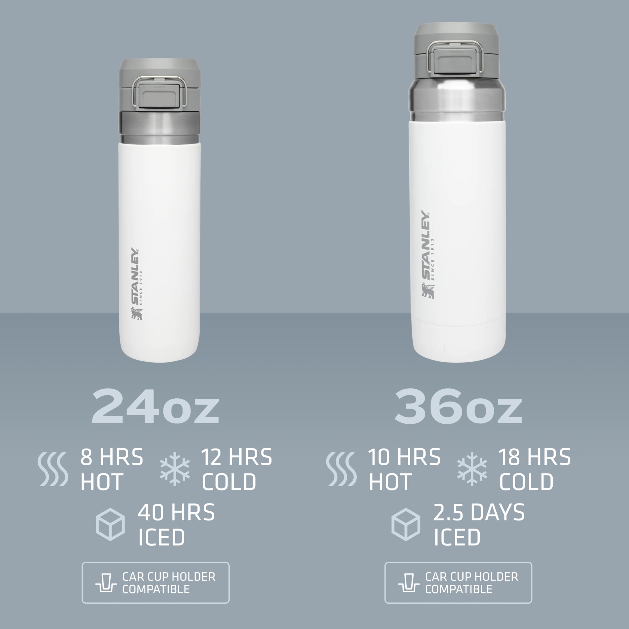 Foto 4 pulgar | Botella De Agua Stanley Quick Flip Go De 710 Ml Con Aislamiento Azul - Venta Internacional.
