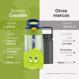 Foto 2 | Botella De Agua Para Niños | 473 Ml | Con Accesorios Y Correa | Botella Cebollín | B Life.