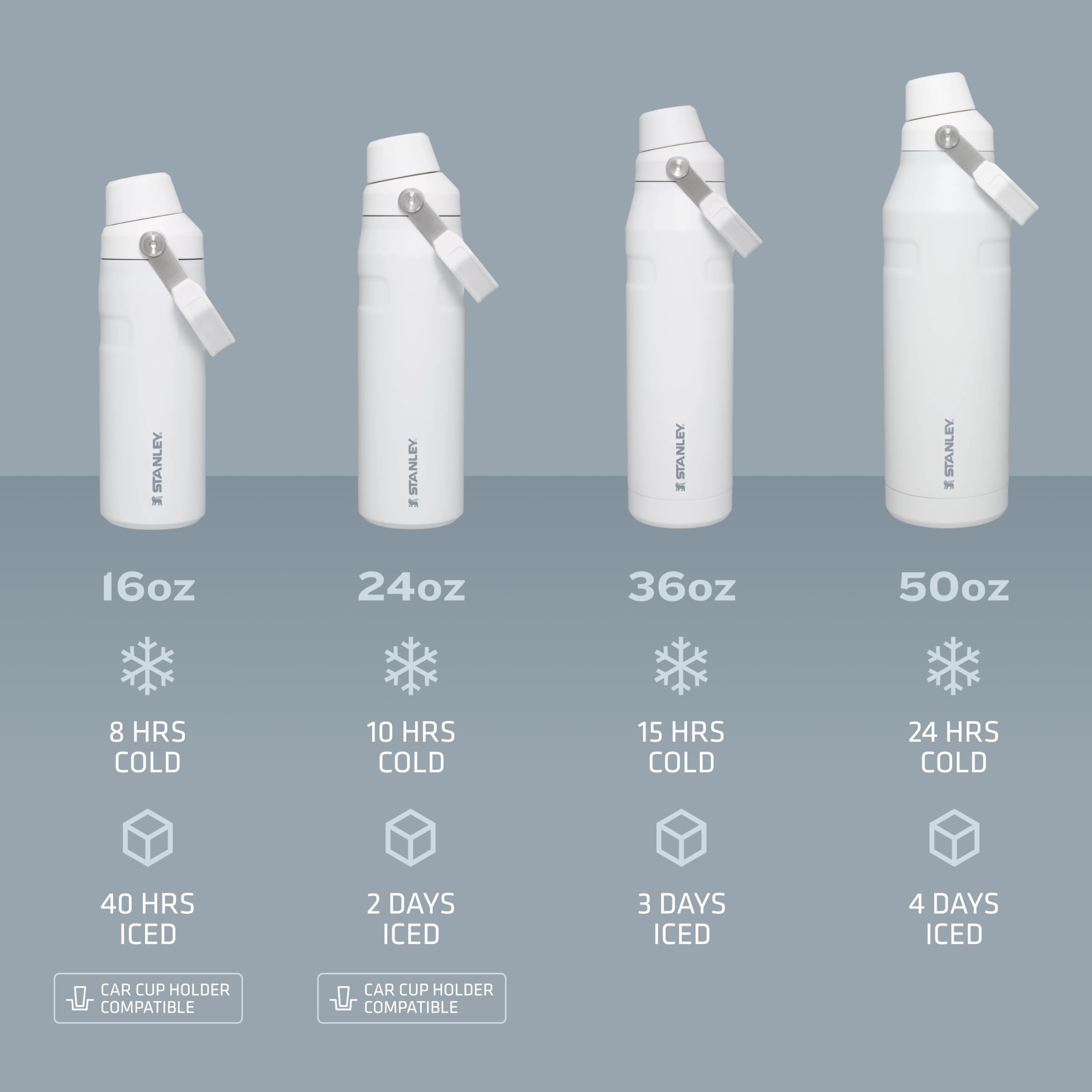 Foto 5 pulgar | Botella De Agua Stanley Iceflow Fast Flow 1.5l De Acero Inoxidable - Venta Internacional.