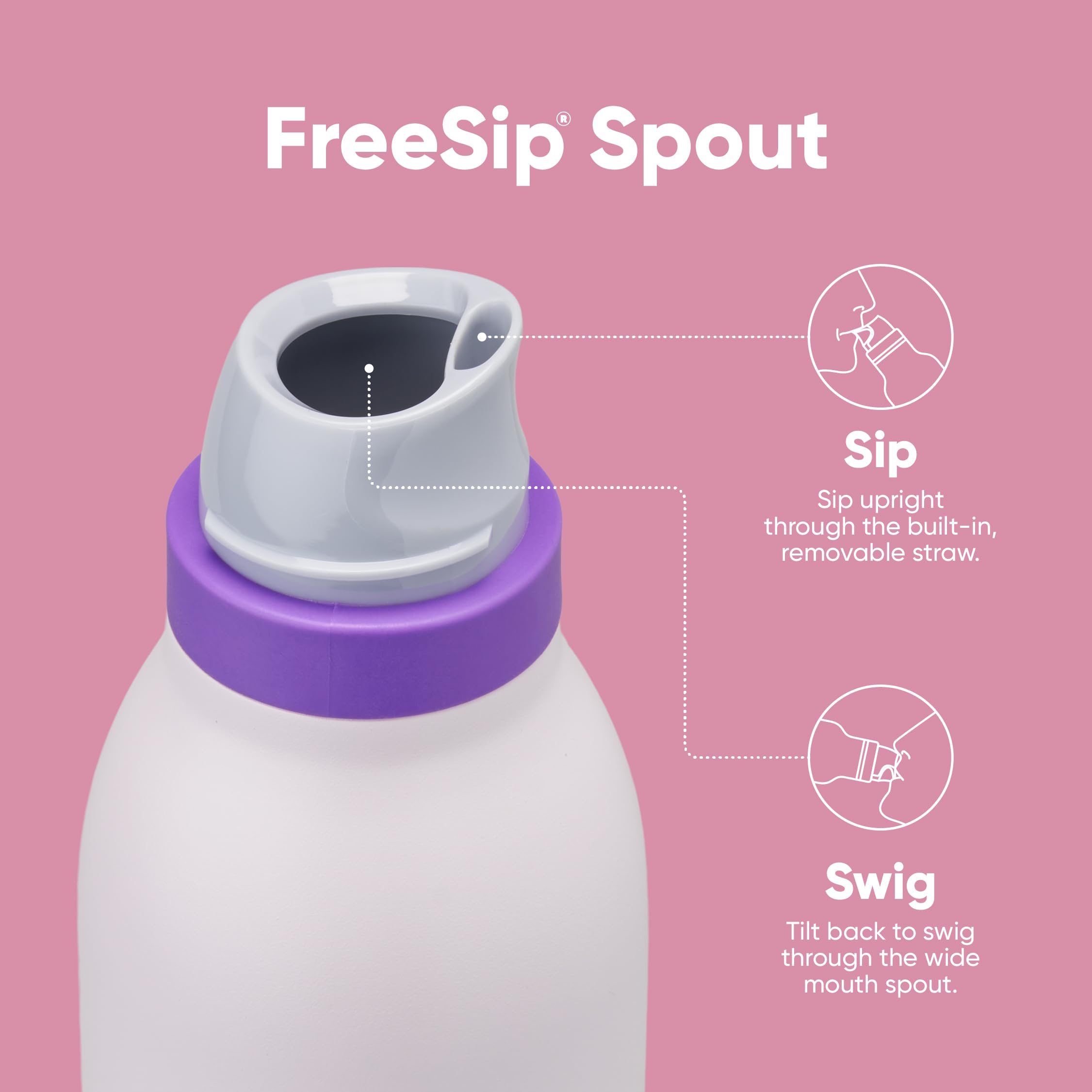 Foto 5 pulgar | Botella De Agua Owala Freesip Twist Con Aislamiento De 700 Ml, Color Rosa Y Morado - Venta Internacional.