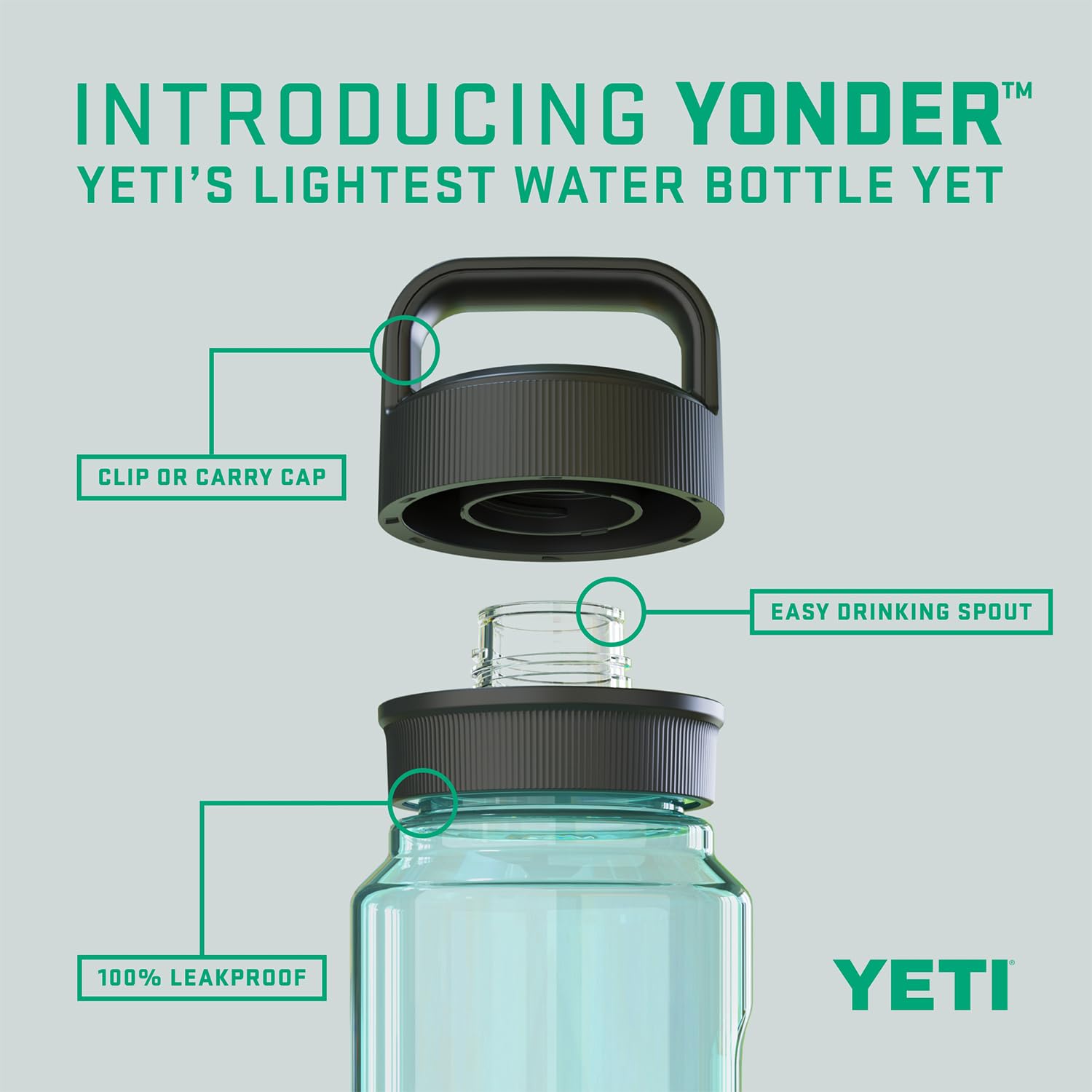 Foto 2 | Botella De Agua Yeti Yonder De 1,5 L/1500 Ml Seafoam Con Tapón - Venta Internacional.