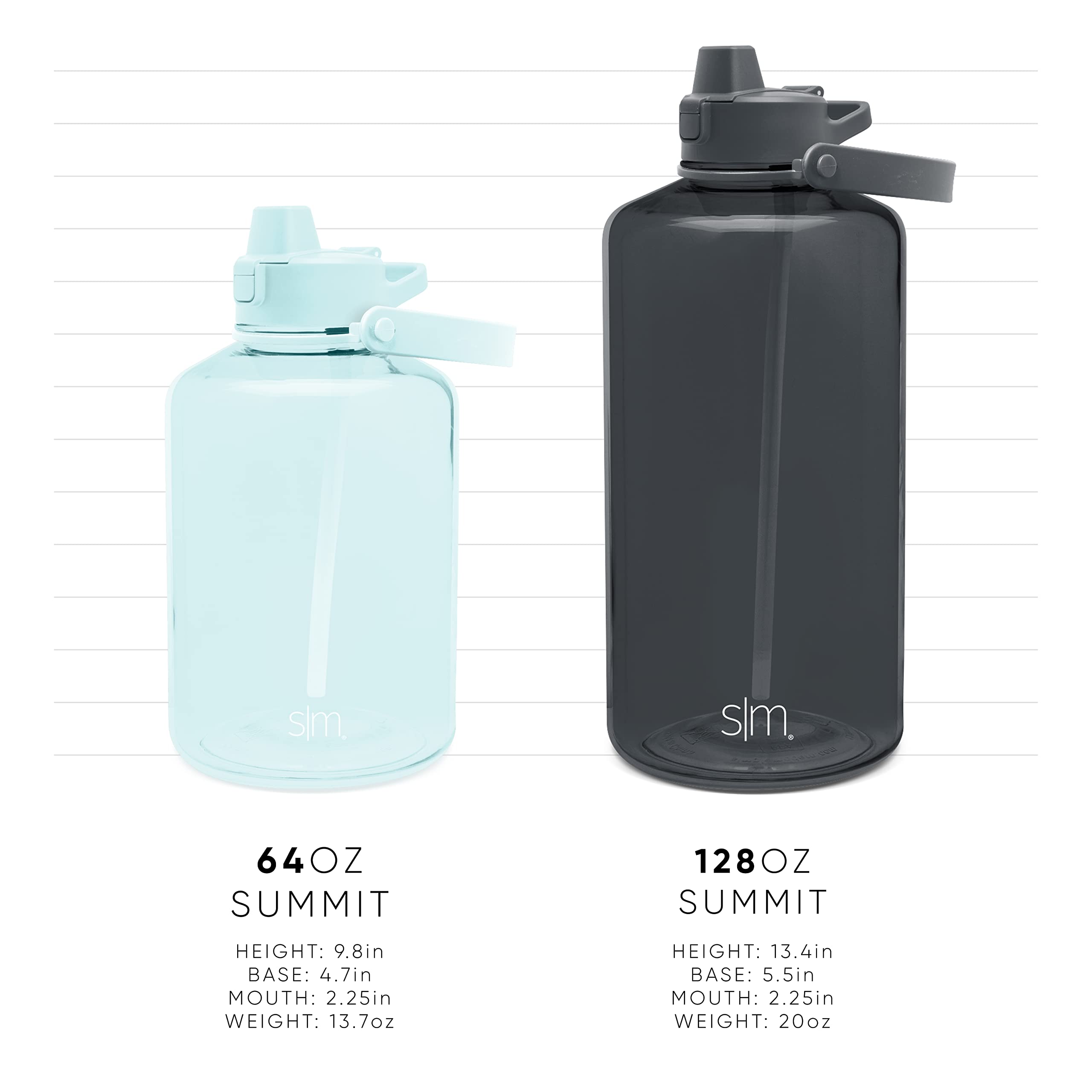 Foto 4 | Botella De Agua Simple Modern Summit, 1 Galón, 1280 Ml, Tropical Seas - Venta Internacional.