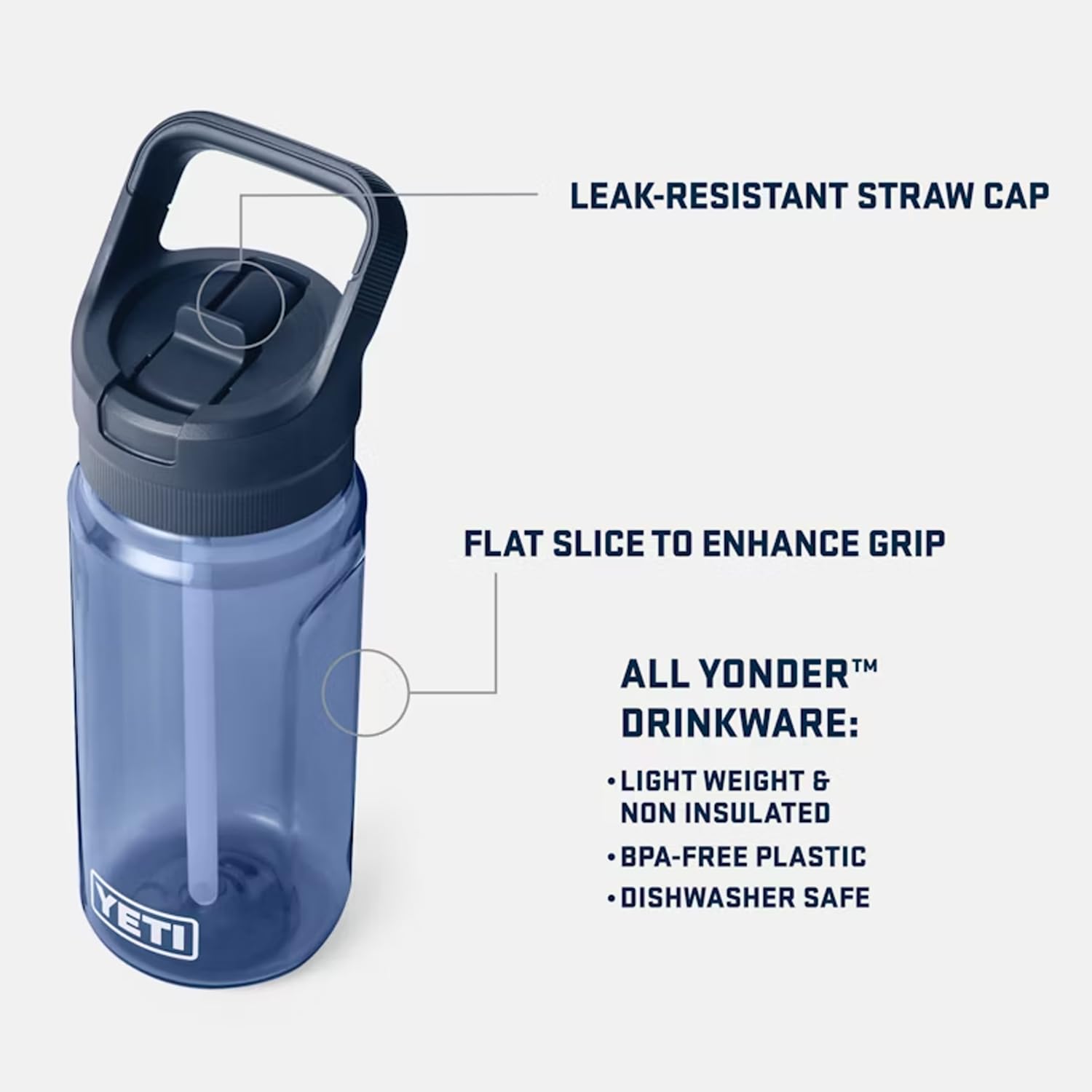 Foto 3 pulgar | Botella De Agua Yeti Yonder 600 Ml/20 Oz Con Tapa De Pajita Big Wave Blue - Venta Internacional.