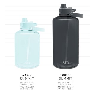 Foto 4 | Botella De Agua Simple Modern Summit, 1 Galón, 1280 Ml, Pacific Dream - Venta Internacional.
