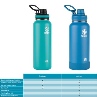 Foto 6 | Botella De Agua Takeya Originals Con Aislamiento Al Vacío 946 Ml, Color Azul Marino - Venta Internacional.