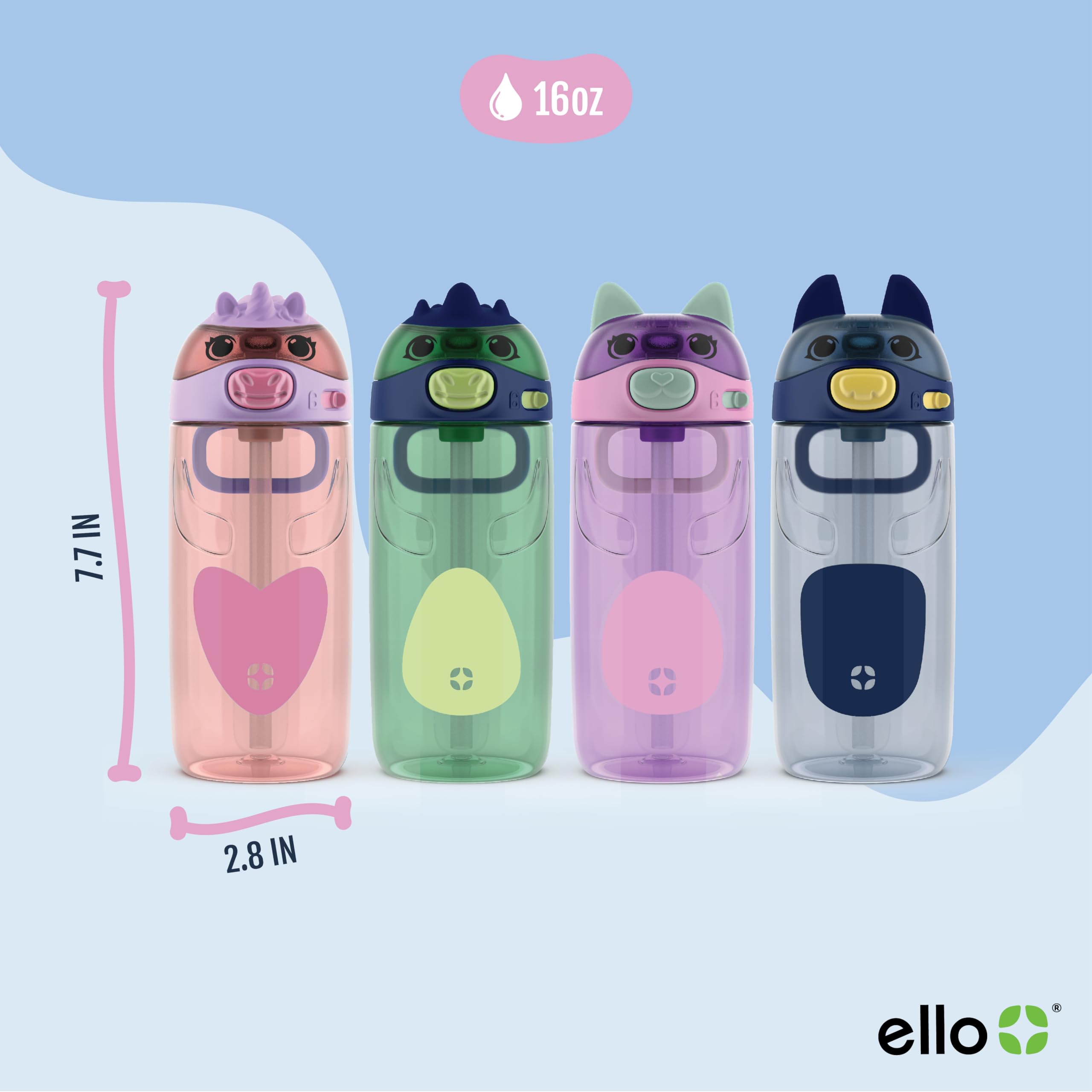 Foto 5 pulgar | Botella De Agua Ello Ellies Plastic Kids De 473 Ml Con Pajita Unicornio - Venta Internacional.