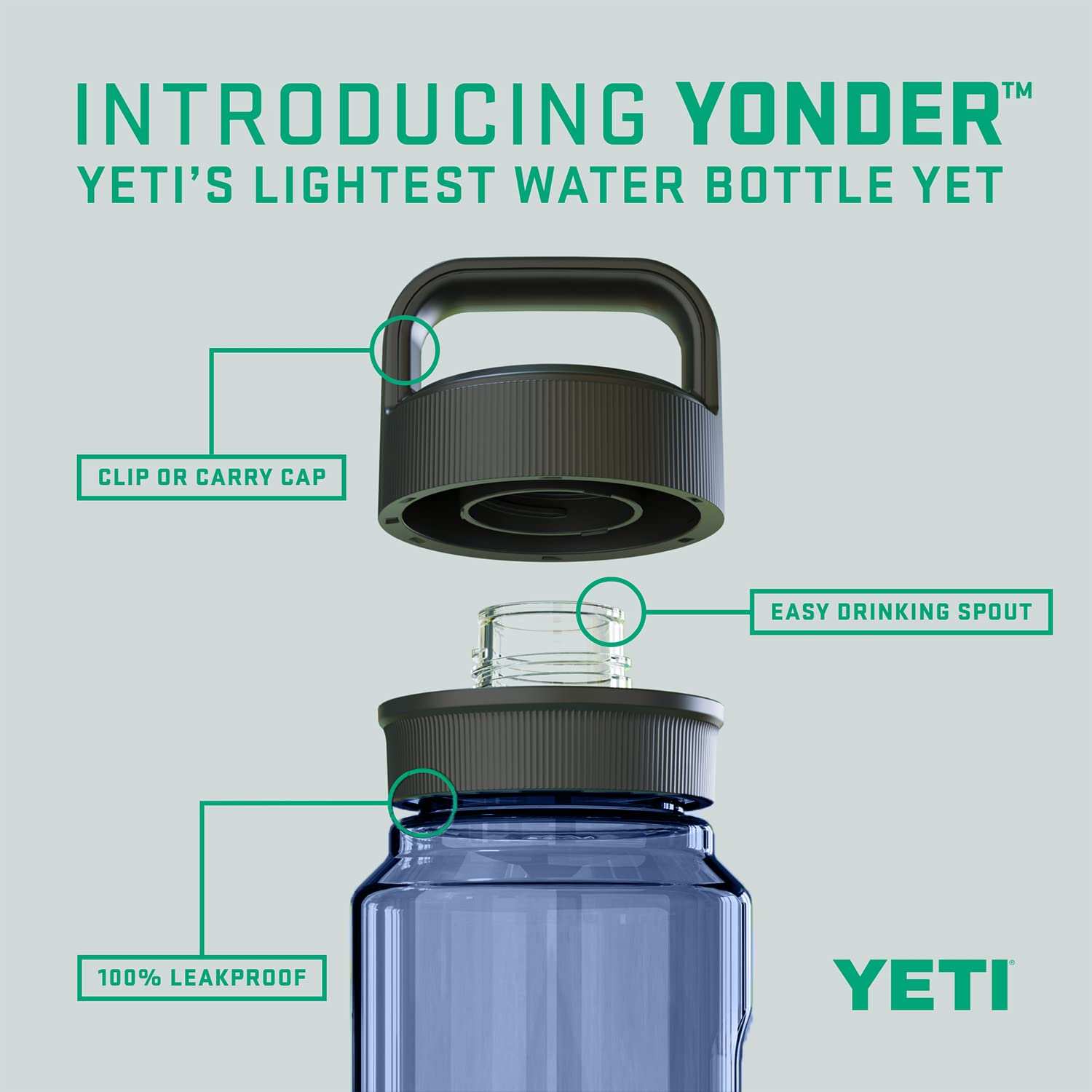 Foto 2 | Botella De Agua Yeti Yonder De 1 Litro Y 1000 Ml, Color Azul Marino Con Tapa Yonder Chug - Venta Internacional.