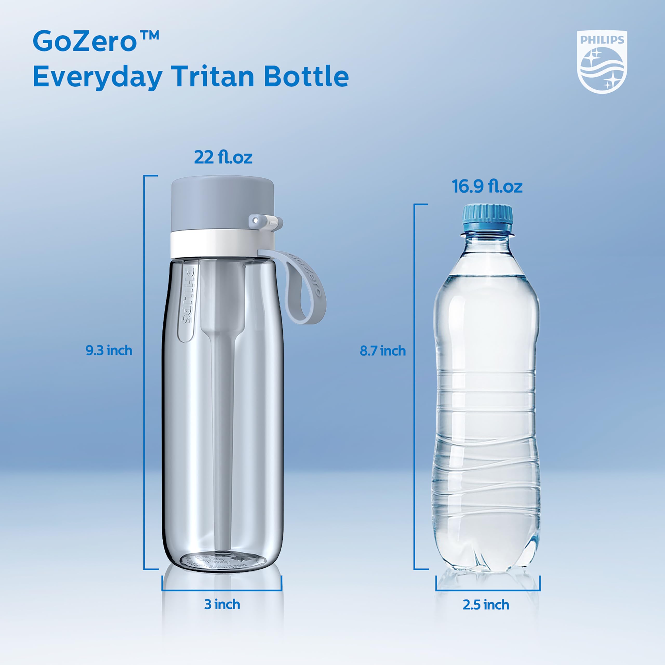 Foto 8 pulgar | Botella De Agua Philips Gozero Everyday Filter 650 Ml Azul - Venta Internacional.
