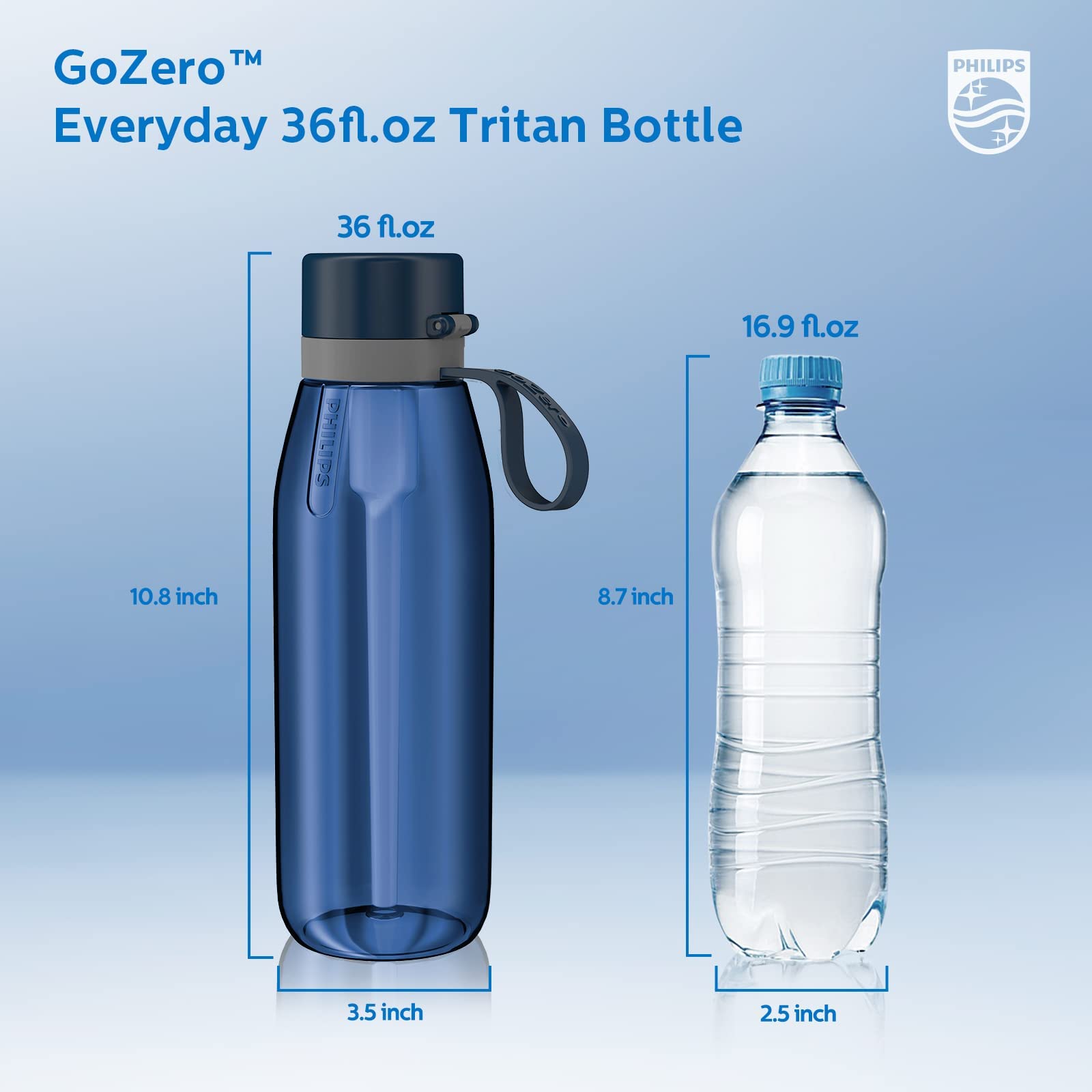 Foto 6 pulgar | Botella De Agua Philips Gozero Everyday Filter 1l Azul Marino - Venta Internacional.