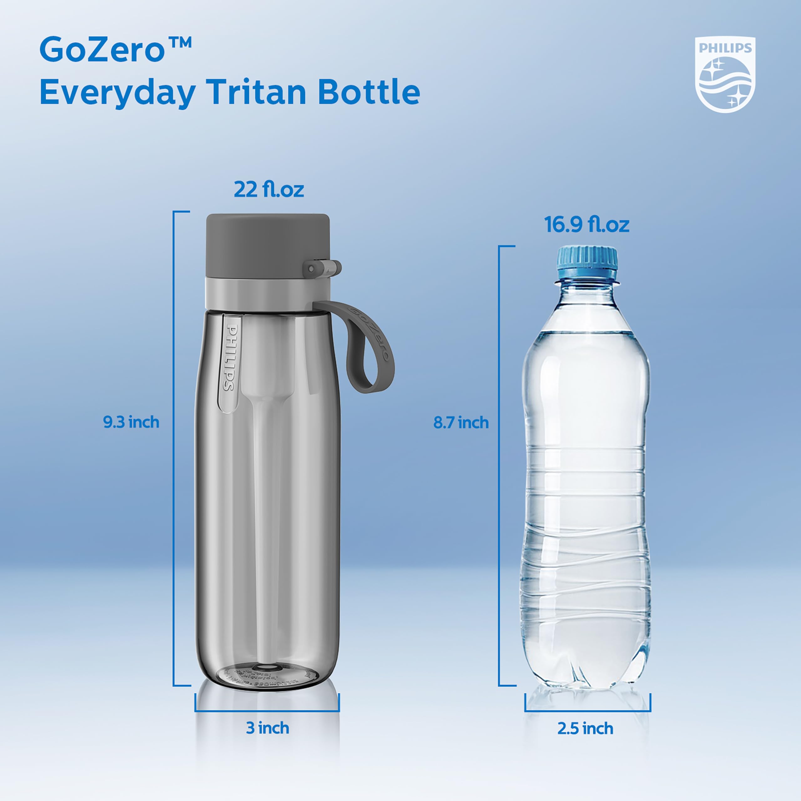 Foto 8 pulgar | Botella De Agua Philips Gozero Everyday Filter 650 Ml Gris - Venta Internacional.