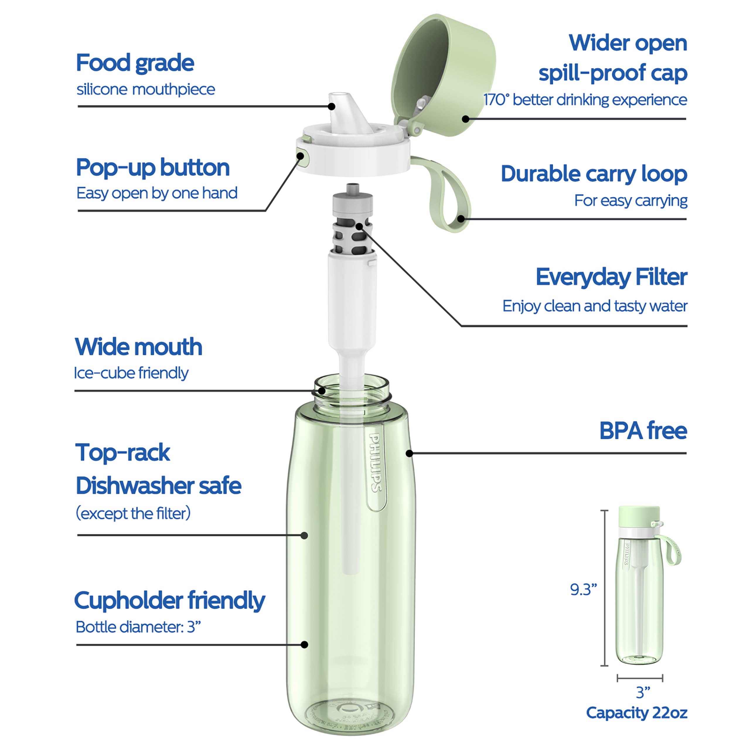 Foto 3 pulgar | Botella De Agua Philips Gozero Everyday Filter 650 Ml Verde - Venta Internacional.