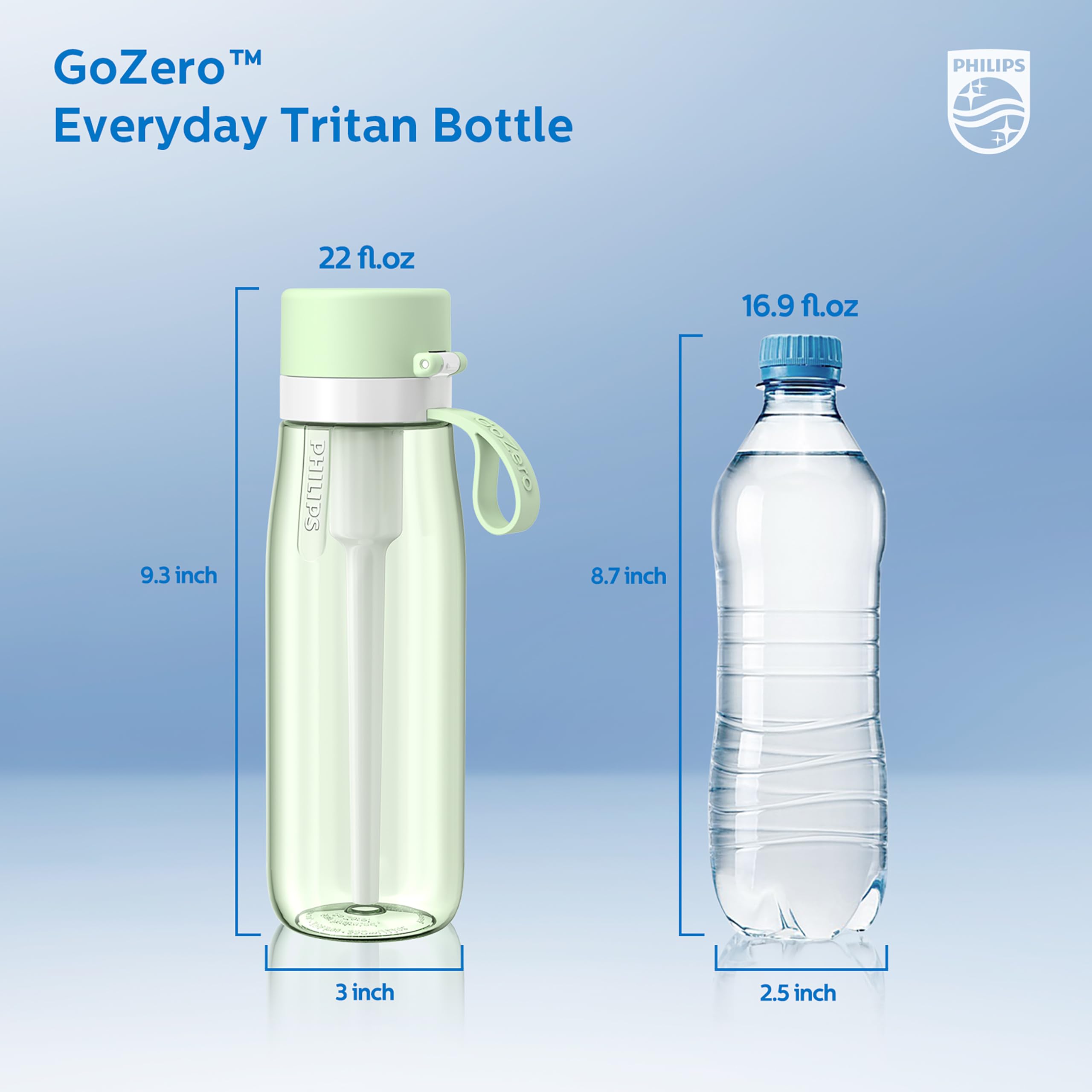 Foto 8 pulgar | Botella De Agua Philips Gozero Everyday Filter 650 Ml Verde - Venta Internacional.