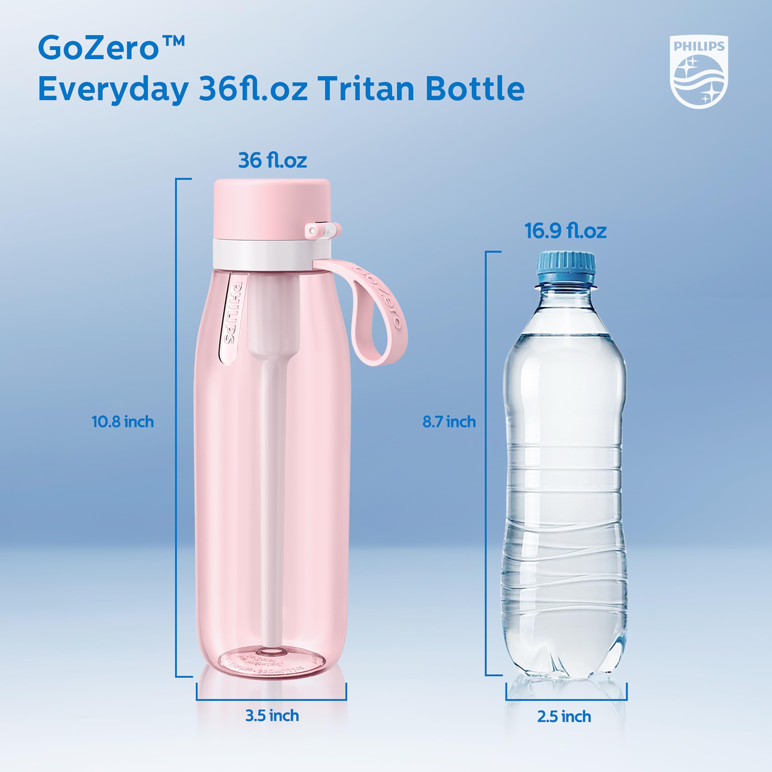 Foto 8 pulgar | Botella De Agua Philips Gozero Everyday Filter 1l Rosa - Venta Internacional.