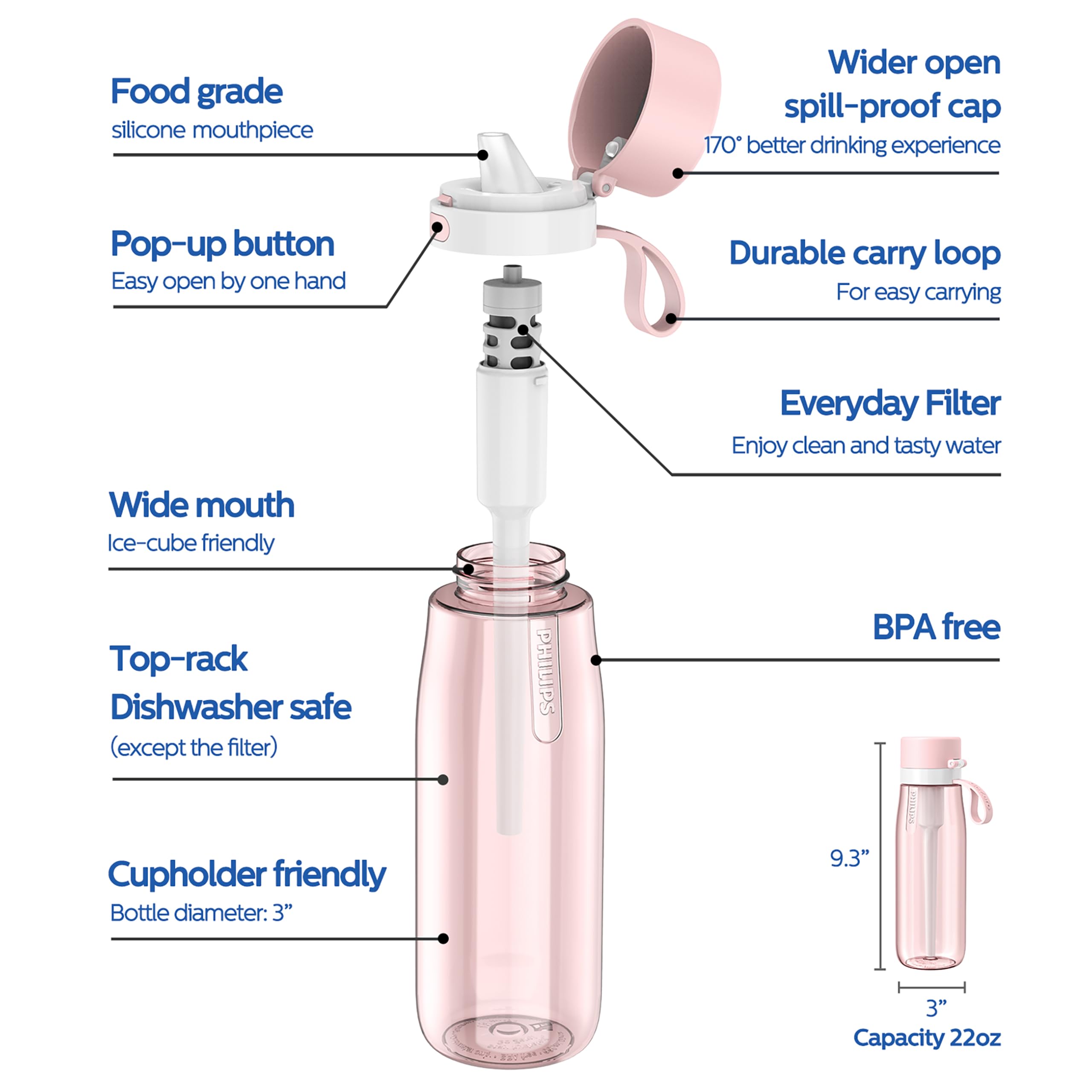 Foto 3 pulgar | Botella De Agua Philips Gozero Everyday Filter 650 Ml, Rosa - Venta Internacional.