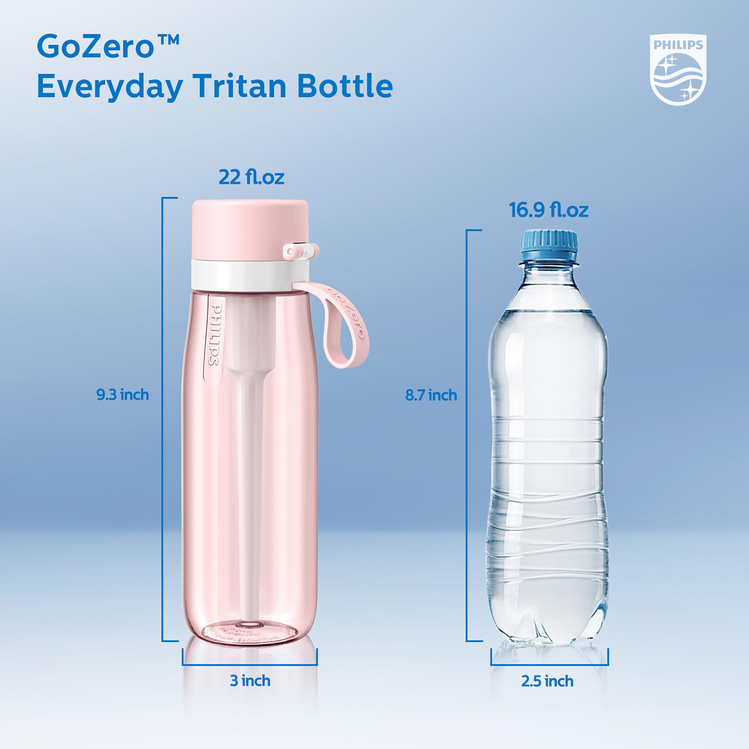 Foto 8 pulgar | Botella De Agua Philips Gozero Everyday Filter 650 Ml, Rosa - Venta Internacional.