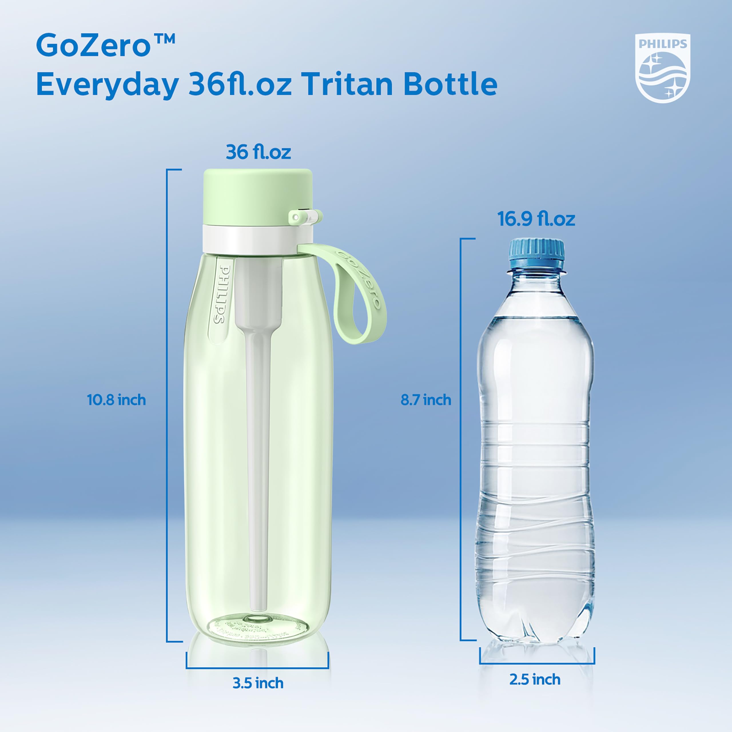 Foto 7 | Botella De Agua Philips Gozero Everyday Filter 1l Verde - Venta Internacional.
