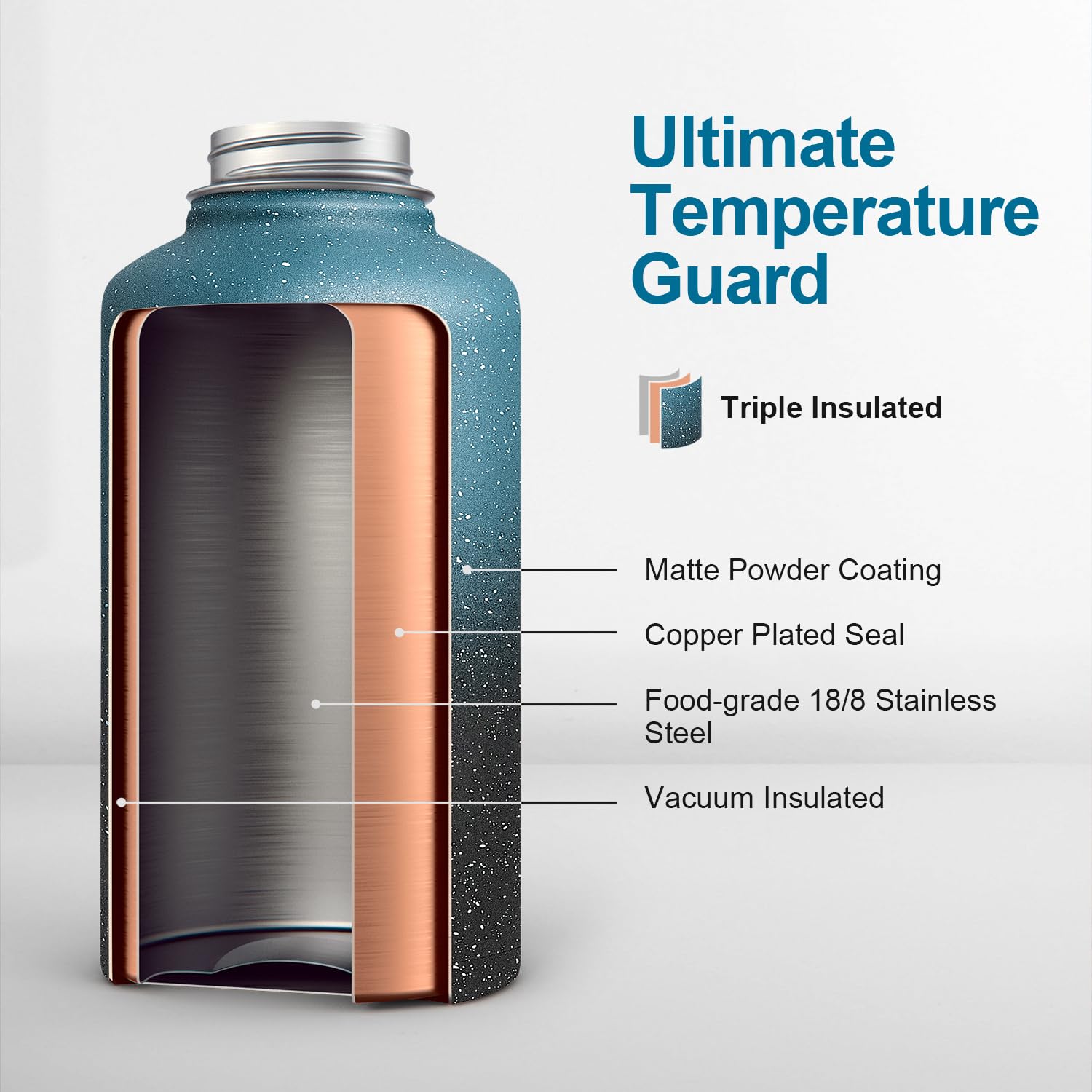 Foto 5 pulgar | Botella De Agua Coolflask Galaxy Insulated De 1,9 L Con Pajita Y 3 Tapas - Venta Internacional.