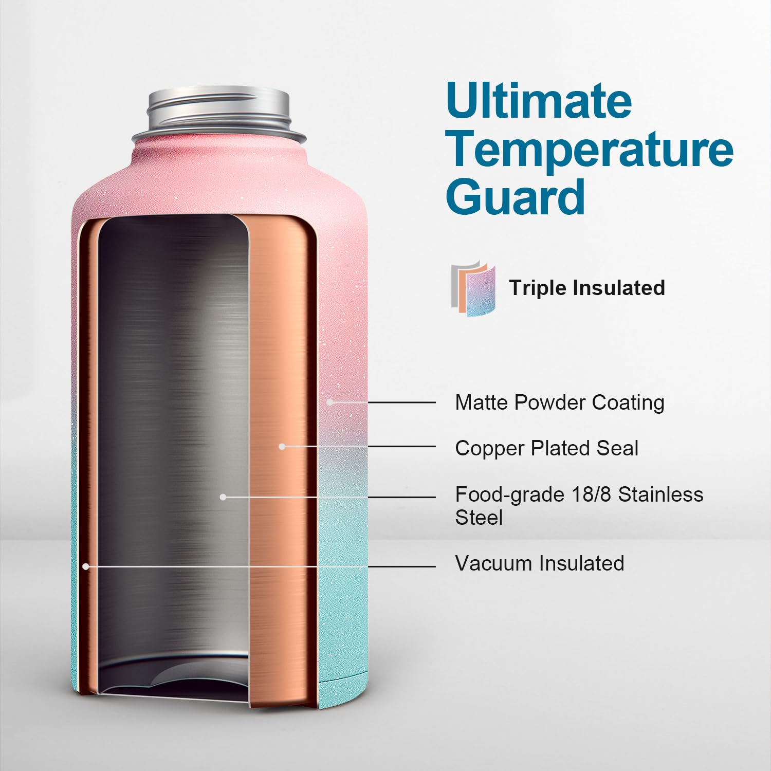 Foto 5 pulgar | Botella De Agua Coolflask De Medio Galón, 1.9 L, Aislante Con Pajita - Venta Internacional.
