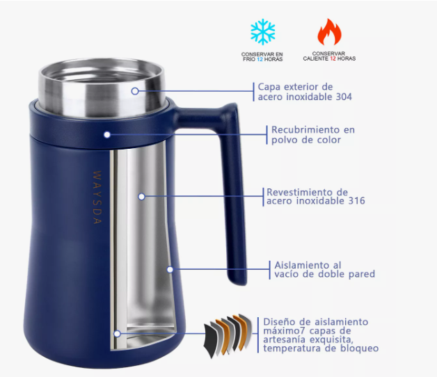 Foto 3 pulgar | Termo Xtellar Acero Inoxidable Portátil Térmico Taza De Café 480ml