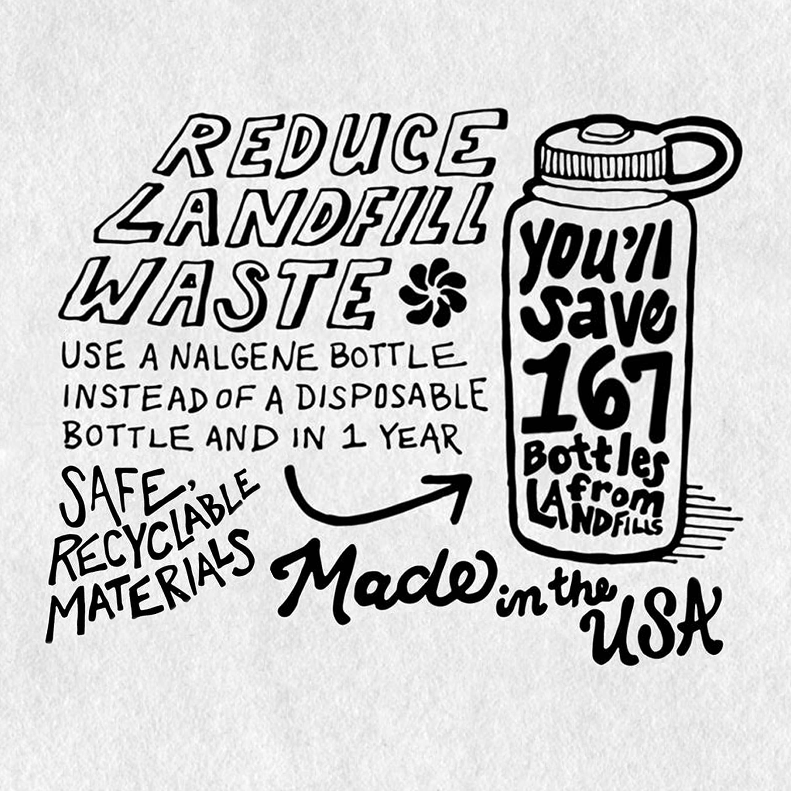 Foto 7 pulgar | Botella De Agua Nalgene Monochrome 946 Ml Reciclada Sin Bpa - Venta Internacional.