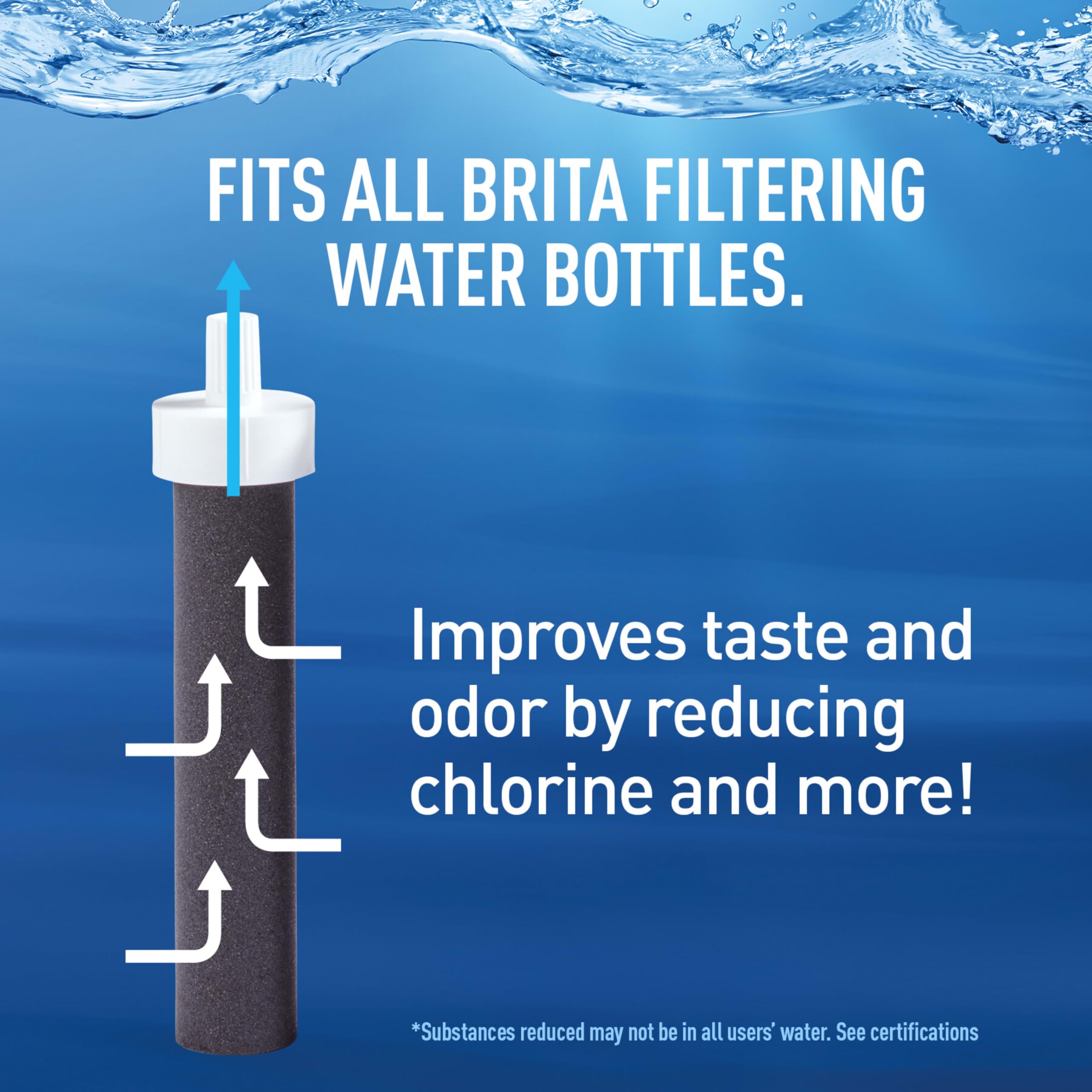 Foto 8 pulgar | Botella De Agua Brita Stainless Steel Premium 946 Ml Con Filtro - Venta Internacional.