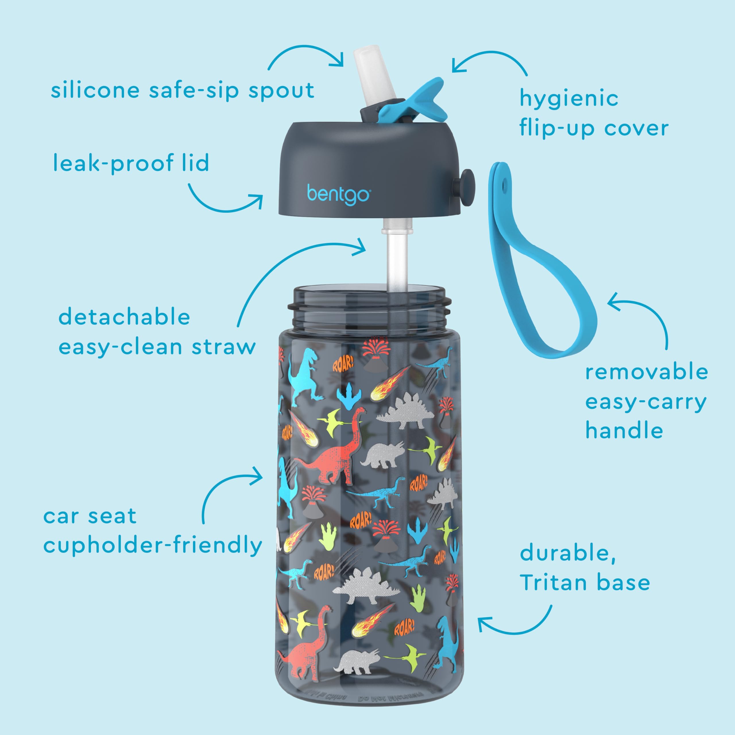 Foto 7 pulgar | Botella De Agua Bentgo Kids A Prueba De Fugas De 450 Ml Con Estampado De Dinosaurio - Venta Internacional.