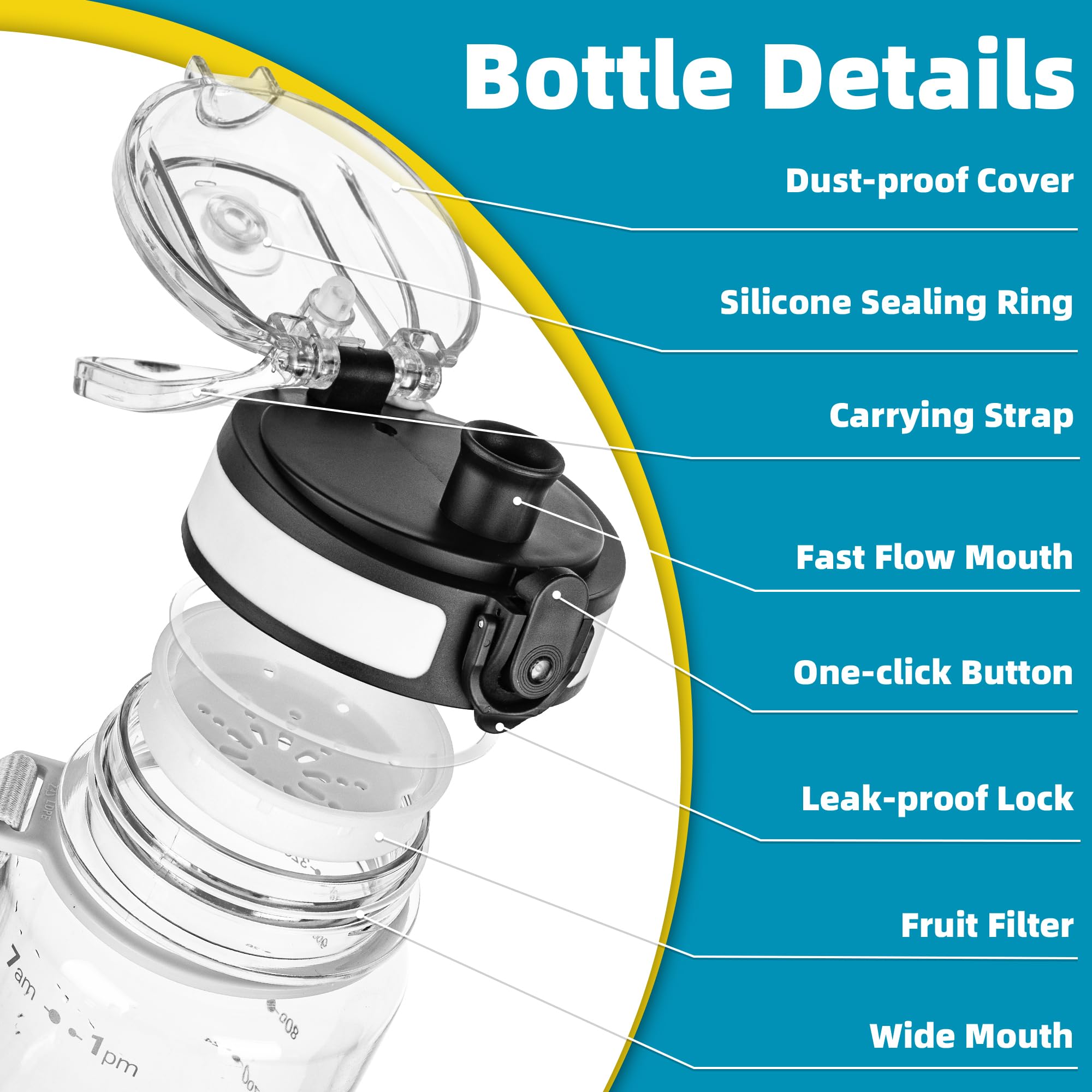 Foto 3 pulgar | Botella De Agua Oldley Motivational De 950 Ml Con Marcador De Tiempo Tritan - Venta Internacional.