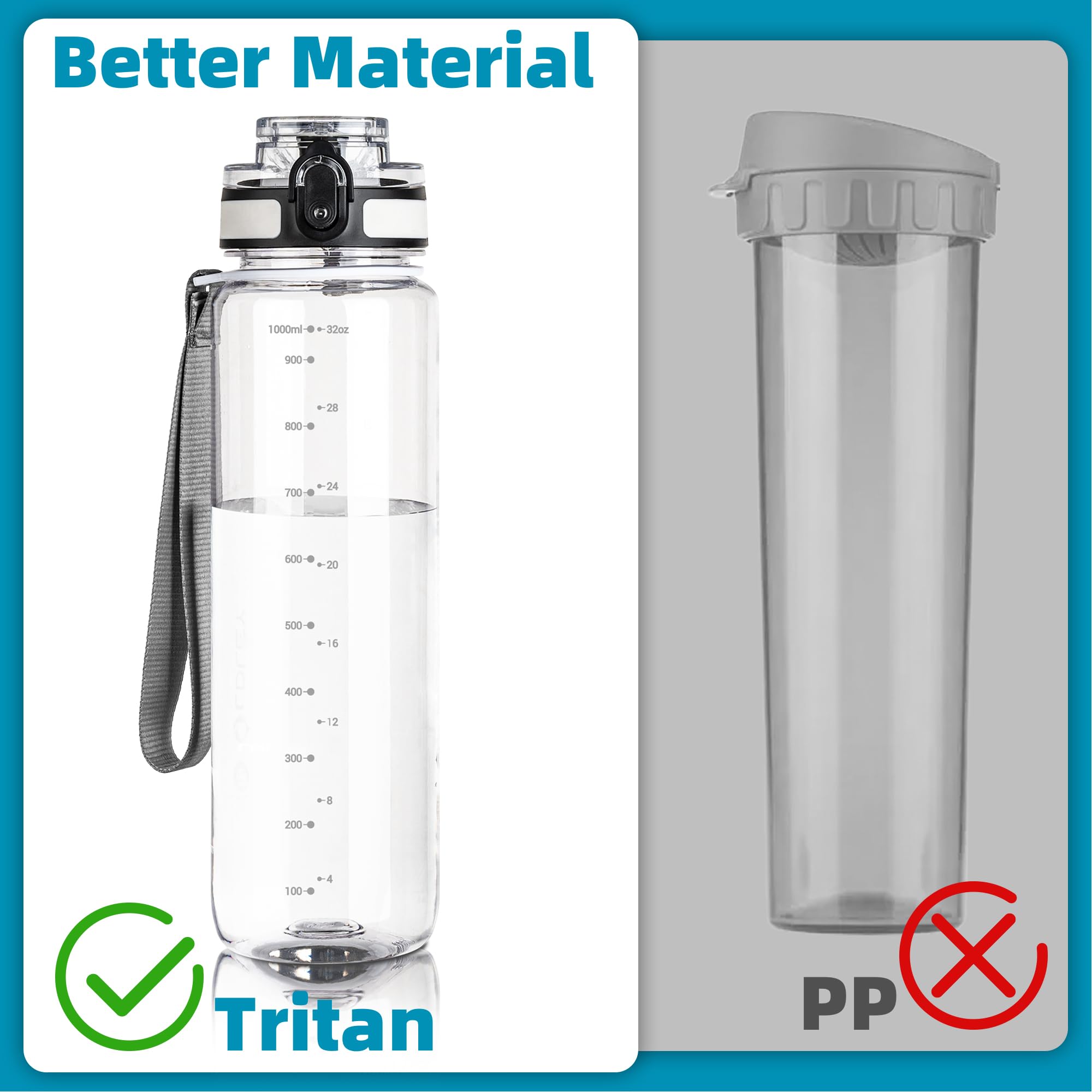 Foto 4 pulgar | Botella De Agua Oldley Motivational De 950 Ml Con Marcador De Tiempo Tritan - Venta Internacional.
