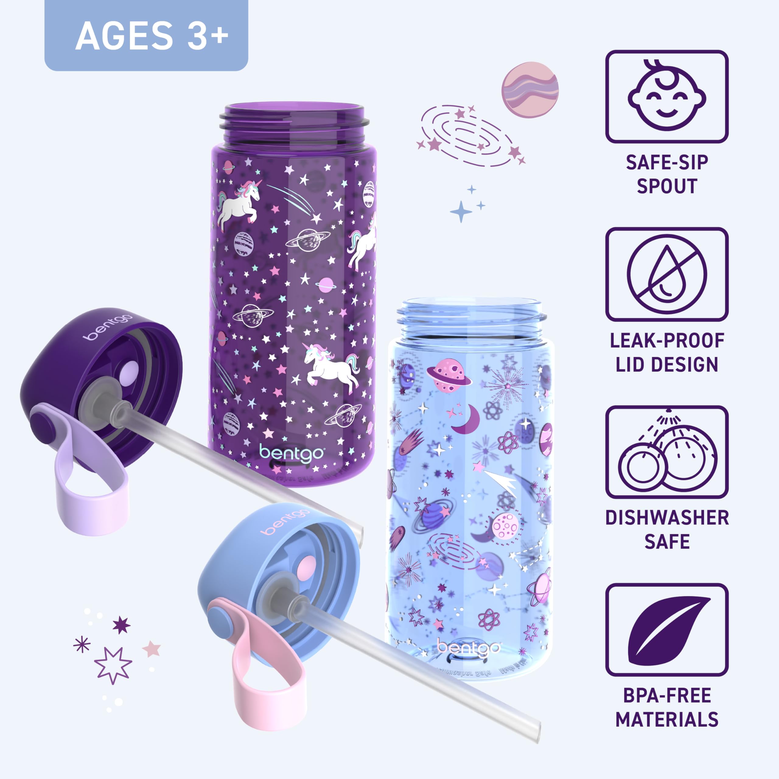 Foto 4 pulgar | Botella De Agua Bentgo Kids, Paquete De 2 Unidades, 450 Ml, A Prueba De Fugas, Sin Bpa - Venta Internacional.