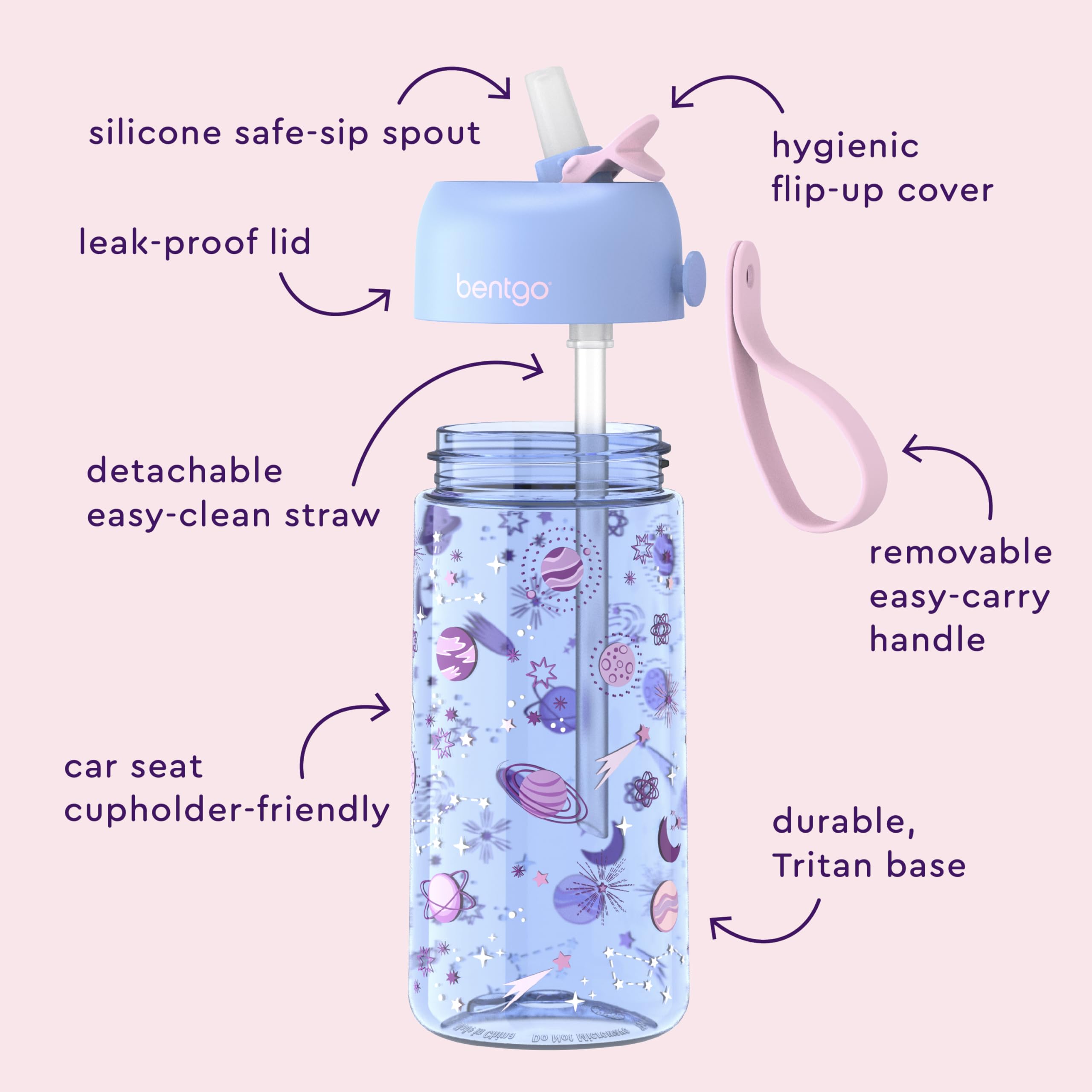 Foto 7 pulgar | Botella De Agua Bentgo Kids, Paquete De 2 Unidades, 450 Ml, A Prueba De Fugas, Sin Bpa - Venta Internacional.