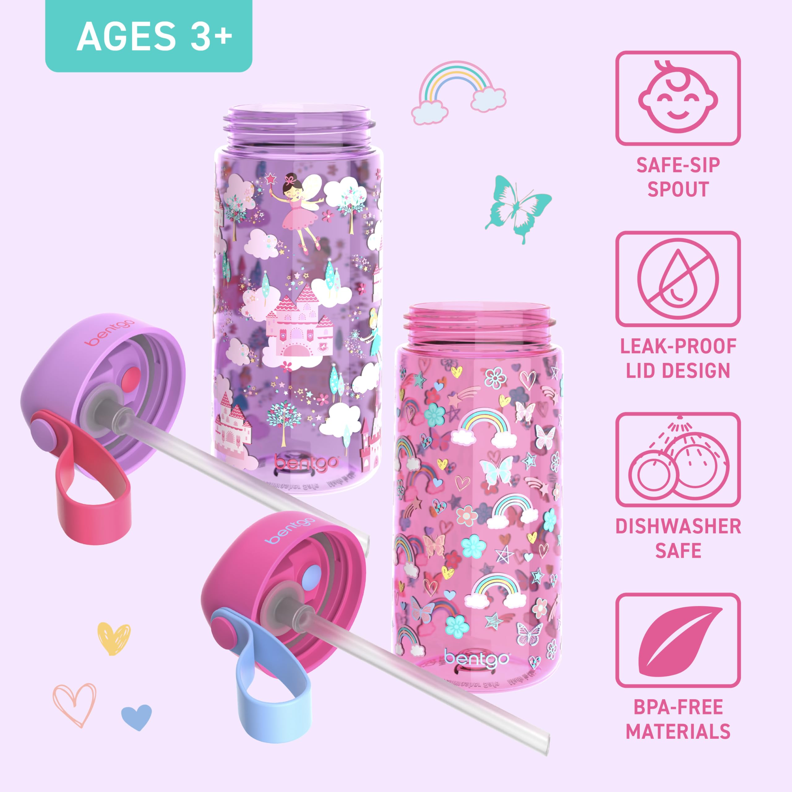 Foto 3 | Botella De Agua Bentgo Kids, 450 Ml, Paquete De 2 Unidades, Tritan, Sin Bpa, 3+ - Venta Internacional.