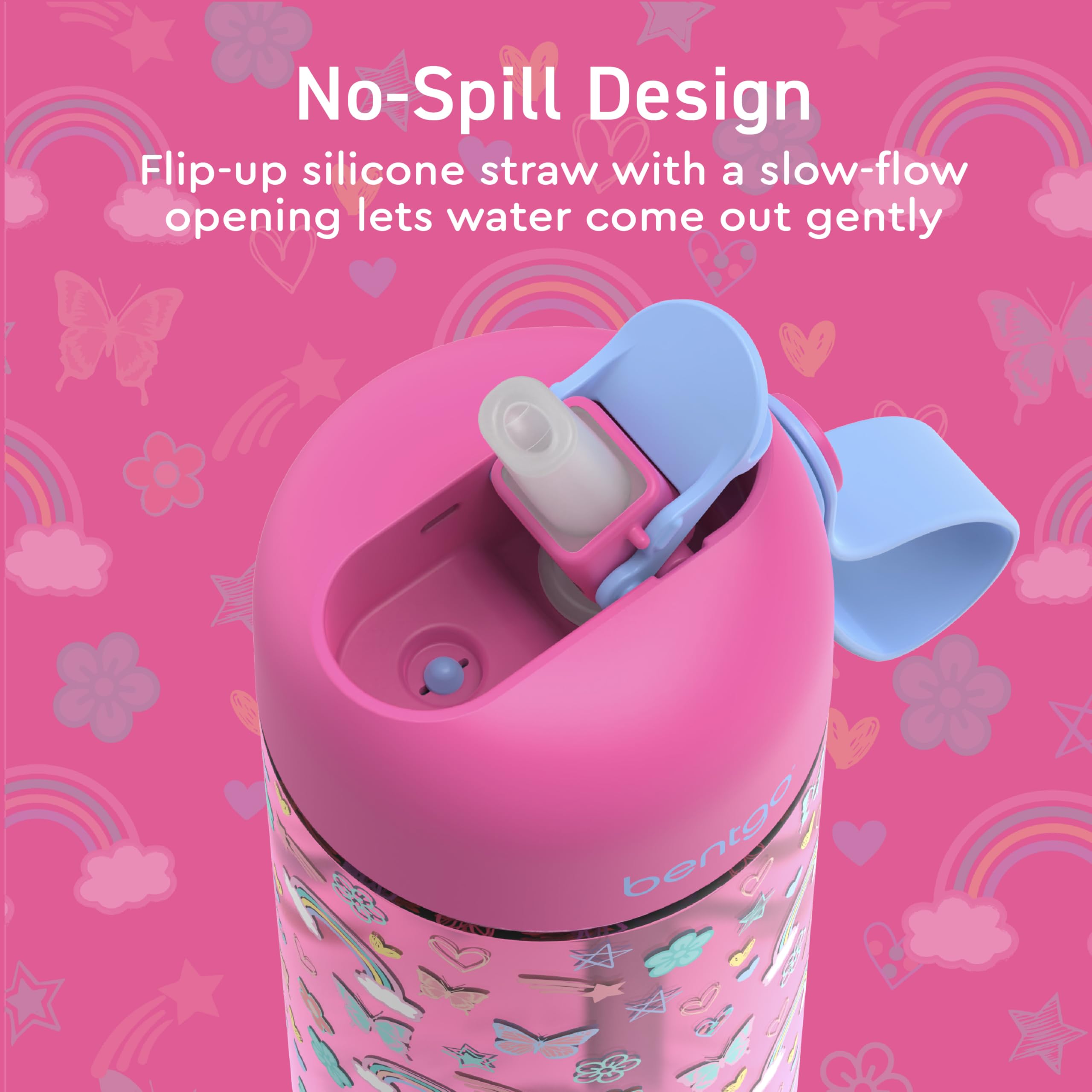 Foto 5 pulgar | Botella De Agua Bentgo Kids, 450 Ml, Paquete De 2 Unidades, Tritan, Sin Bpa, 3+ - Venta Internacional.