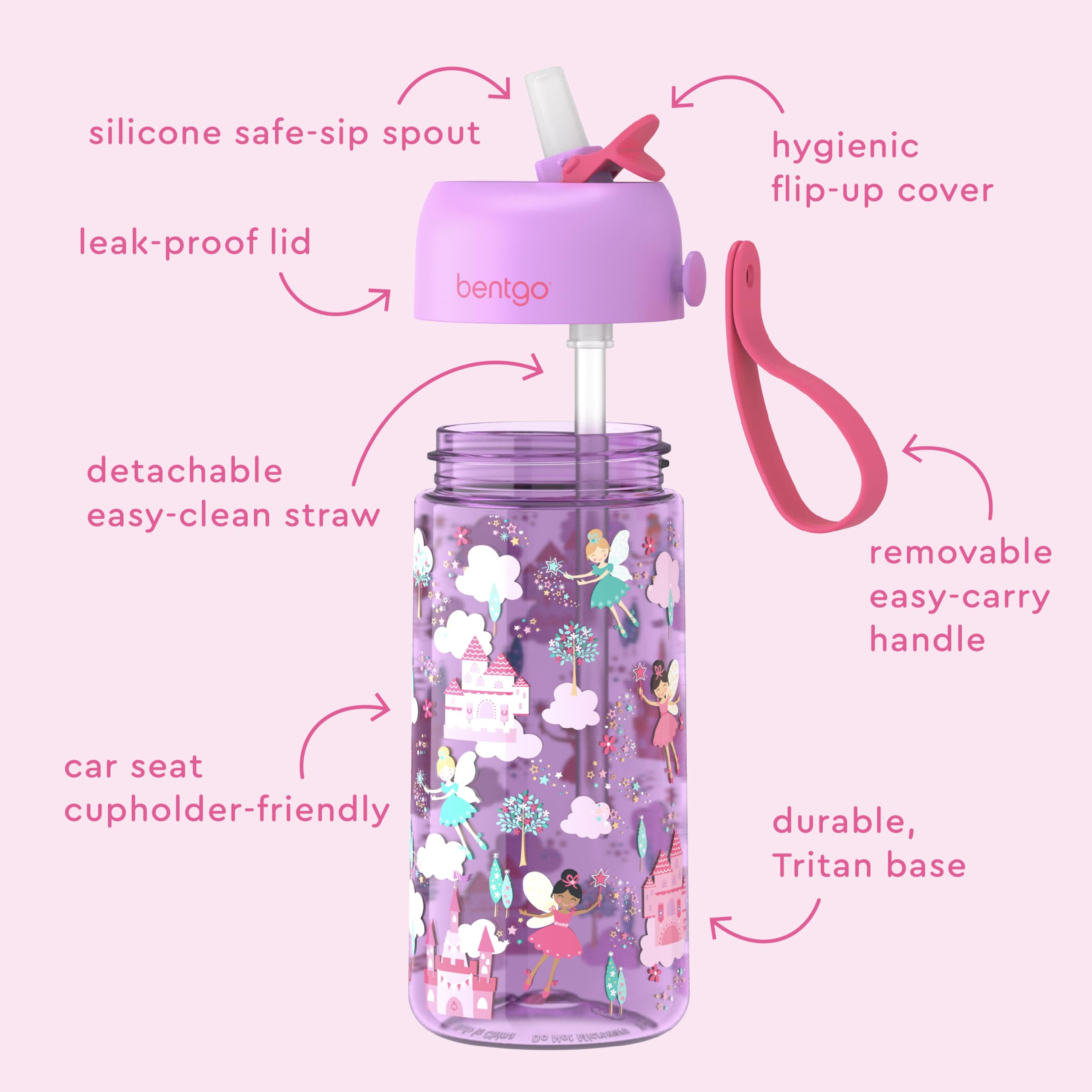Foto 7 pulgar | Botella De Agua Bentgo Kids, 450 Ml, Paquete De 2 Unidades, Tritan, Sin Bpa, 3+ - Venta Internacional.