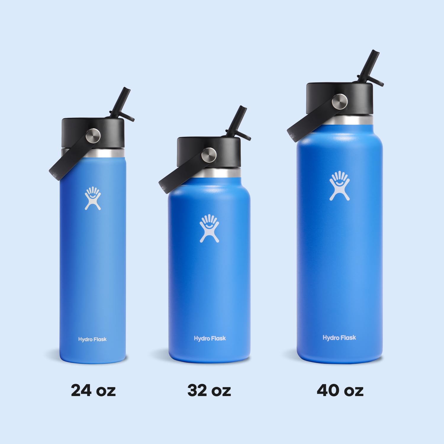 Foto 6 pulgar | Botella De Agua Hydro Flask Wide Flex Straw Cap 946 Ml Cascade - Venta Internacional.