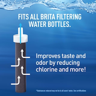 Foto 4 | Botella De Agua Brita De Plástico Duro De Primera Calidad, 1,06 L - Venta Internacional.