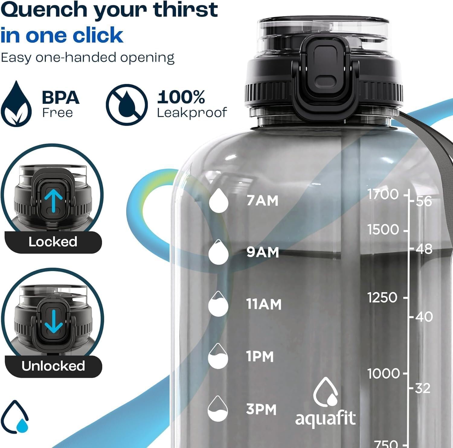 Foto 5 pulgar | Botella De Agua Aquafit Aquafit 1,9 L Con Marcador De Tiempo Sin Bpa - Venta Internacional.