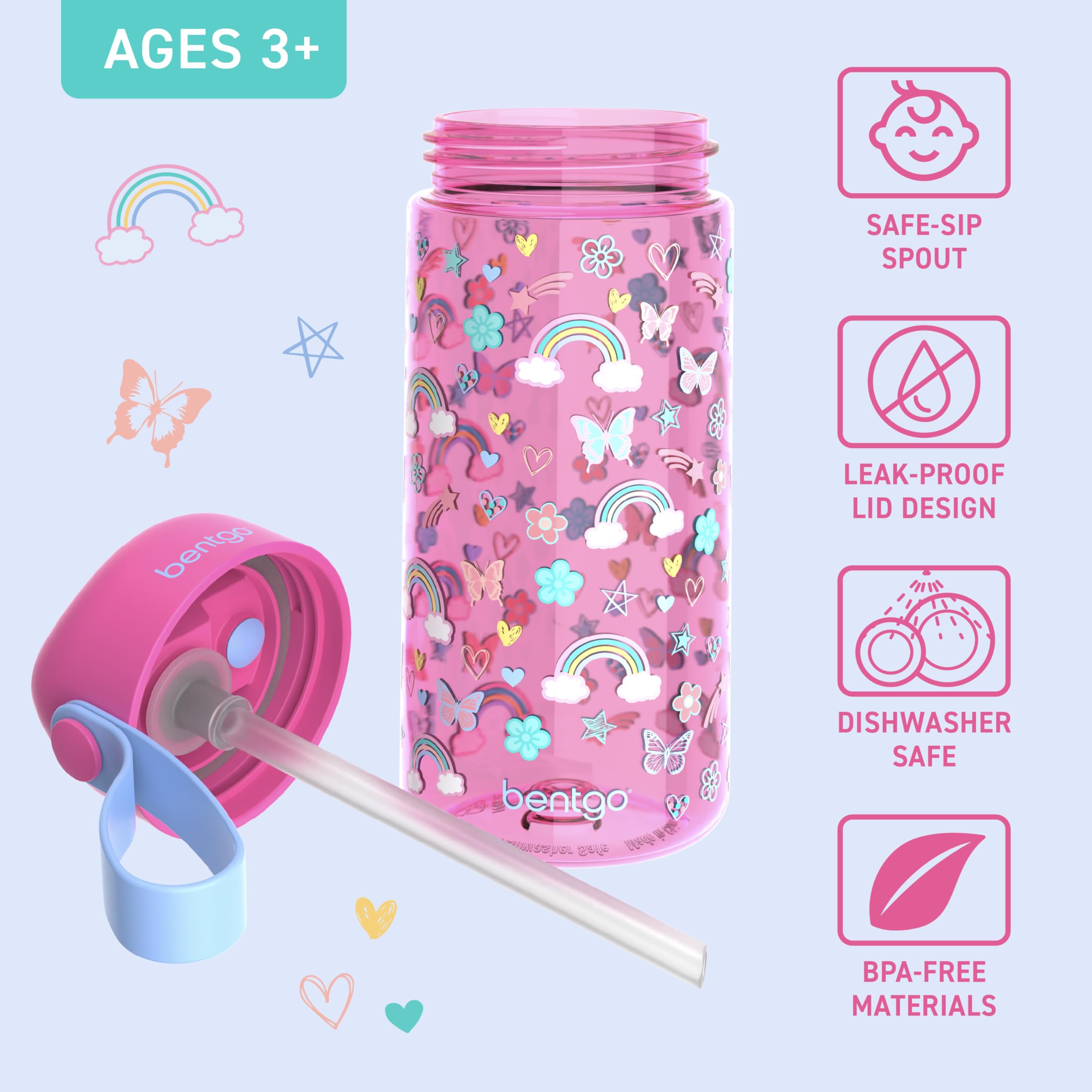 Foto 4 pulgar | Botella De Agua Bentgo Kids A Prueba De Fugas, 450 Ml, Tritan, Sin Bpa - Venta Internacional.