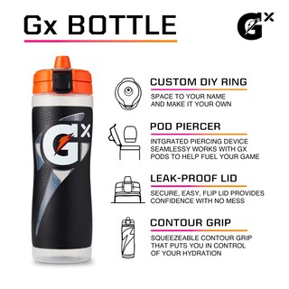 Foto 2 | Botella Gatorade Gx Pink De 900 Ml Recargable Con Cápsula De Fórmula - Venta Internacional.