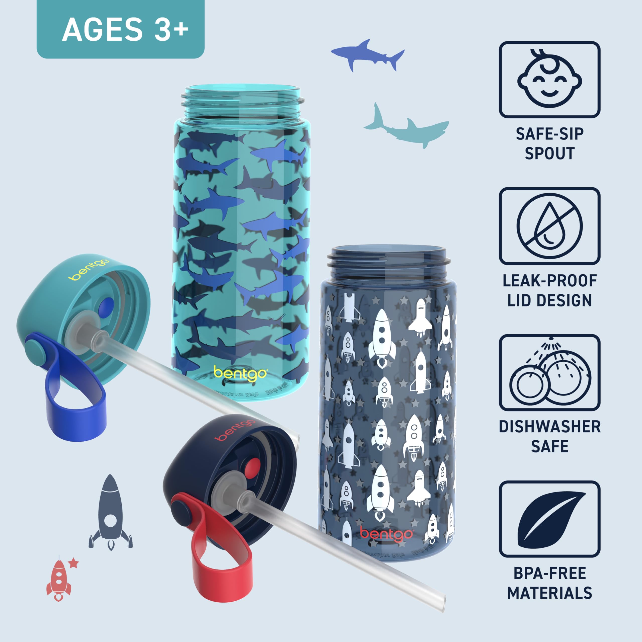 Foto 4 pulgar | Botella De Agua Bentgo Kids, Paquete De 2 Unidades, 450 Ml, Tritan, Sin Bpa, Más De 3 Años - Venta Internacional.