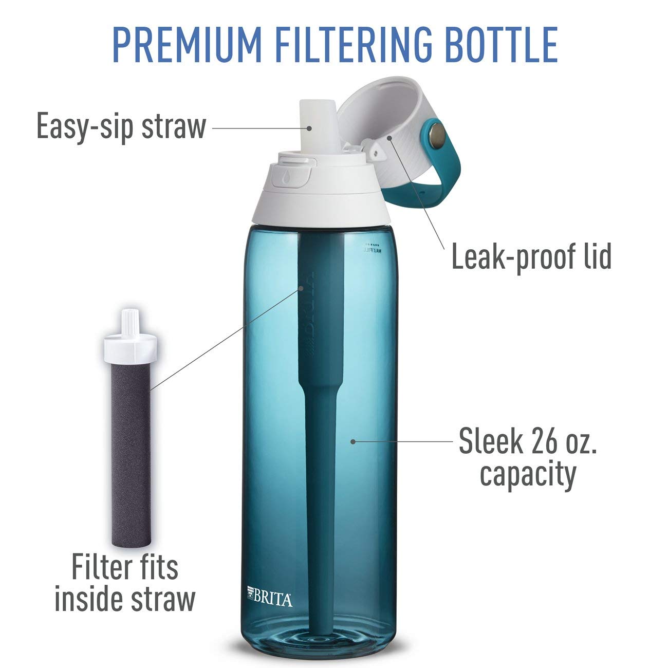 Foto 4 pulgar | Botella De Agua Brita, Vidrio Marino, Aislante Y Filtrado, 770 Ml - Venta Internacional.