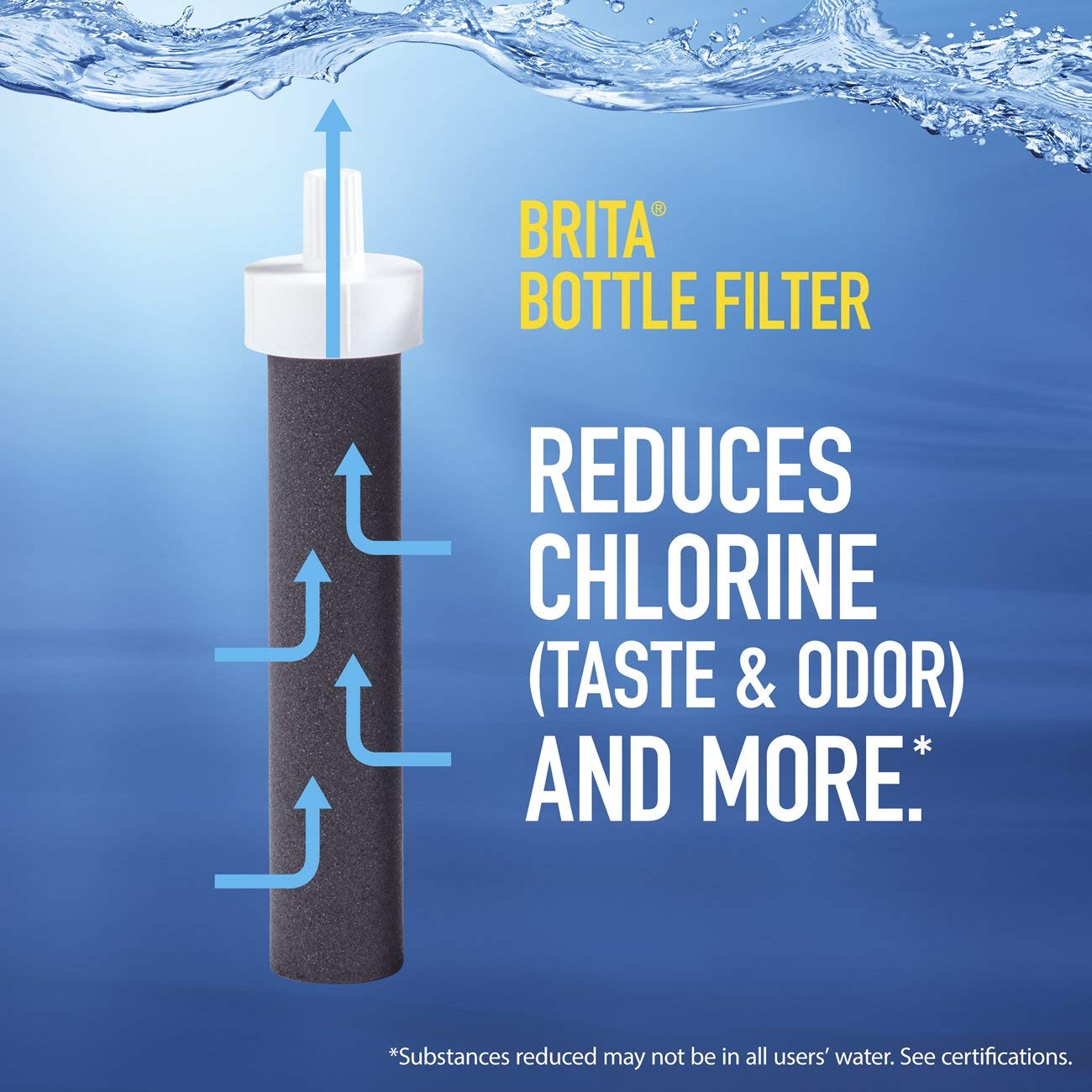 Foto 5 pulgar | Botella De Agua Brita, Vidrio Marino, Aislante Y Filtrado, 770 Ml - Venta Internacional.