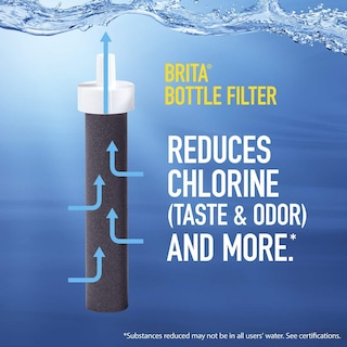 Foto 4 | Botella De Agua Brita, Vidrio Marino, Aislante Y Filtrado, 770 Ml - Venta Internacional.