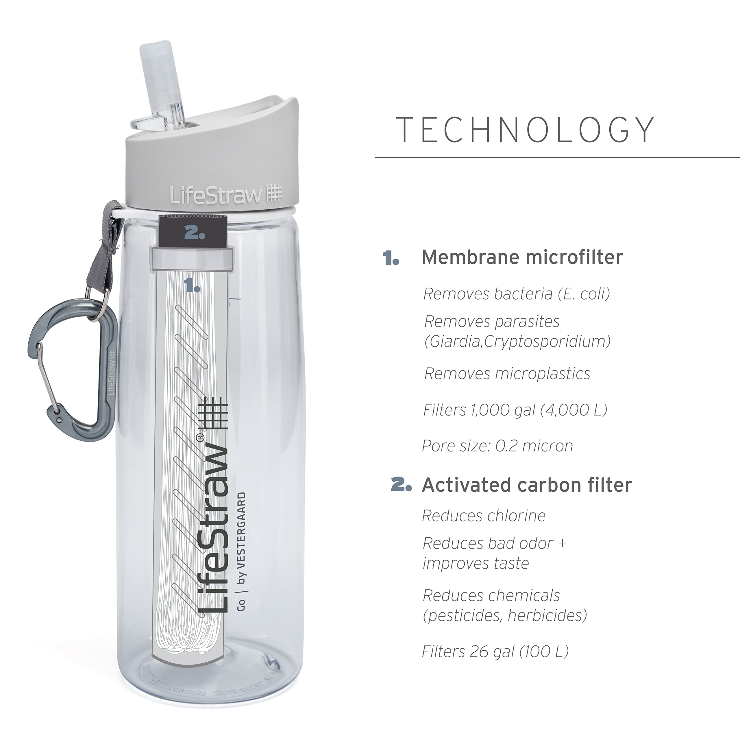 Foto 3 pulgar | Botella De Filtro De Agua Lifestraw Go De 650 Ml Para Senderismo, Transparente - Venta Internacional.
