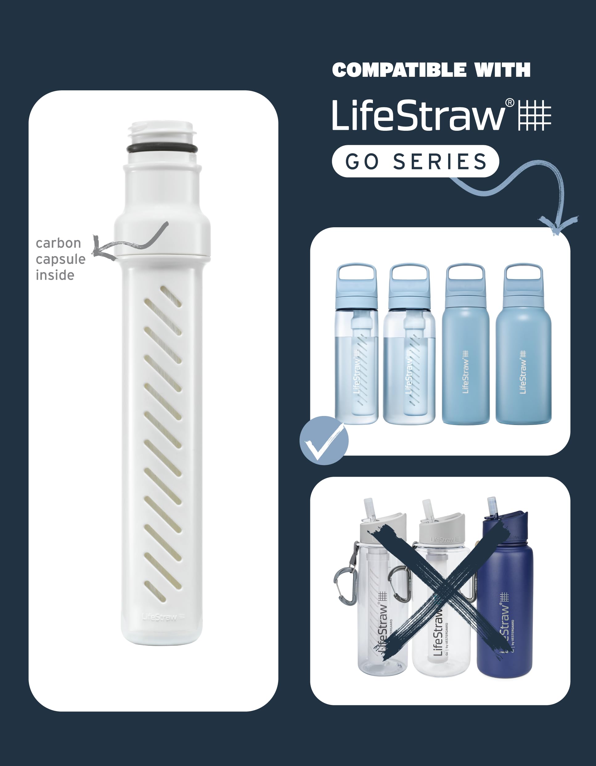 Foto 4 pulgar | Microfiltro De Membrana De Repuesto Para Botellas De Agua Lifestraw Go - Venta Internacional.