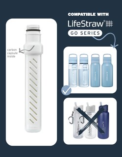 Foto 3 | Microfiltro De Membrana De Repuesto Para Botellas De Agua Lifestraw Go - Venta Internacional.