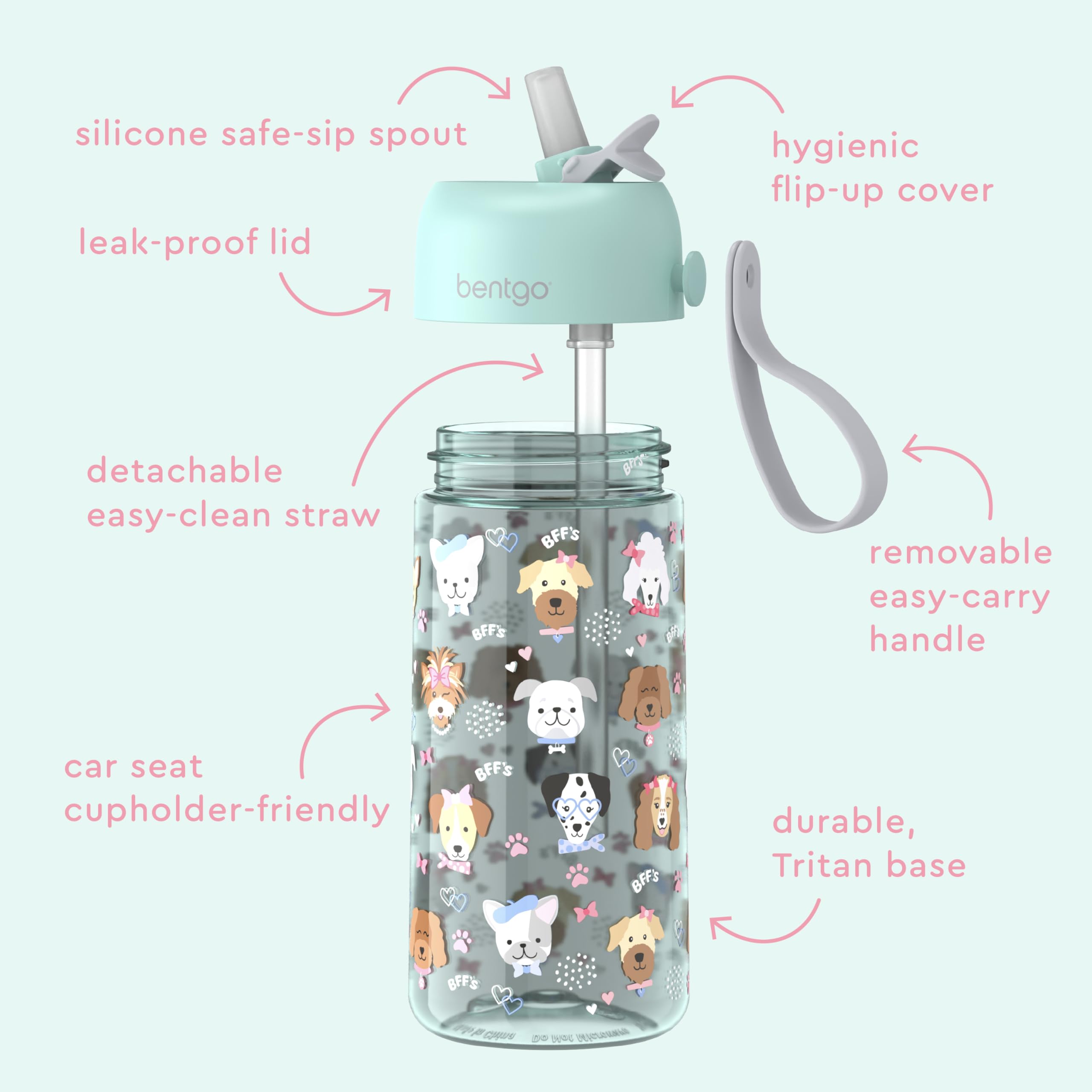 Foto 7 pulgar | Botella De Agua Bentgo Kids Tritan A Prueba De Fugas, 450 Ml, Sin Bpa - Venta Internacional.