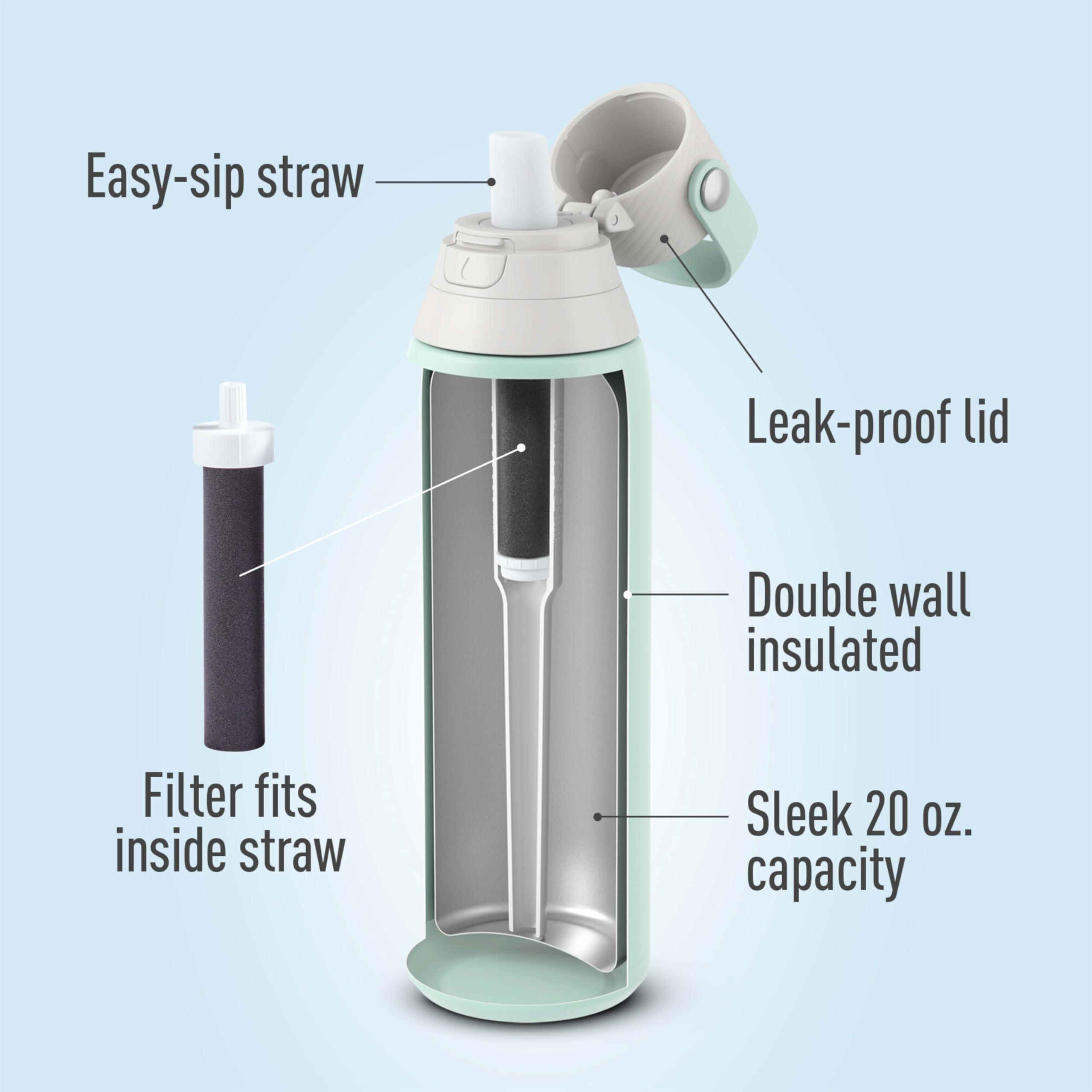 Foto 4 pulgar | Botella De Agua Brita Stainless Steel Premium De 590 Ml Con Filtro - Venta Internacional.