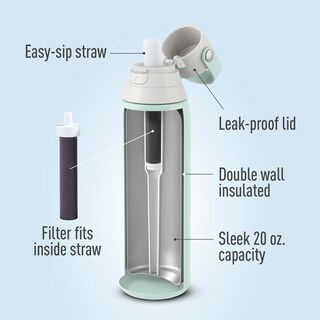 Foto 3 | Botella De Agua Brita Stainless Steel Premium De 590 Ml Con Filtro - Venta Internacional.