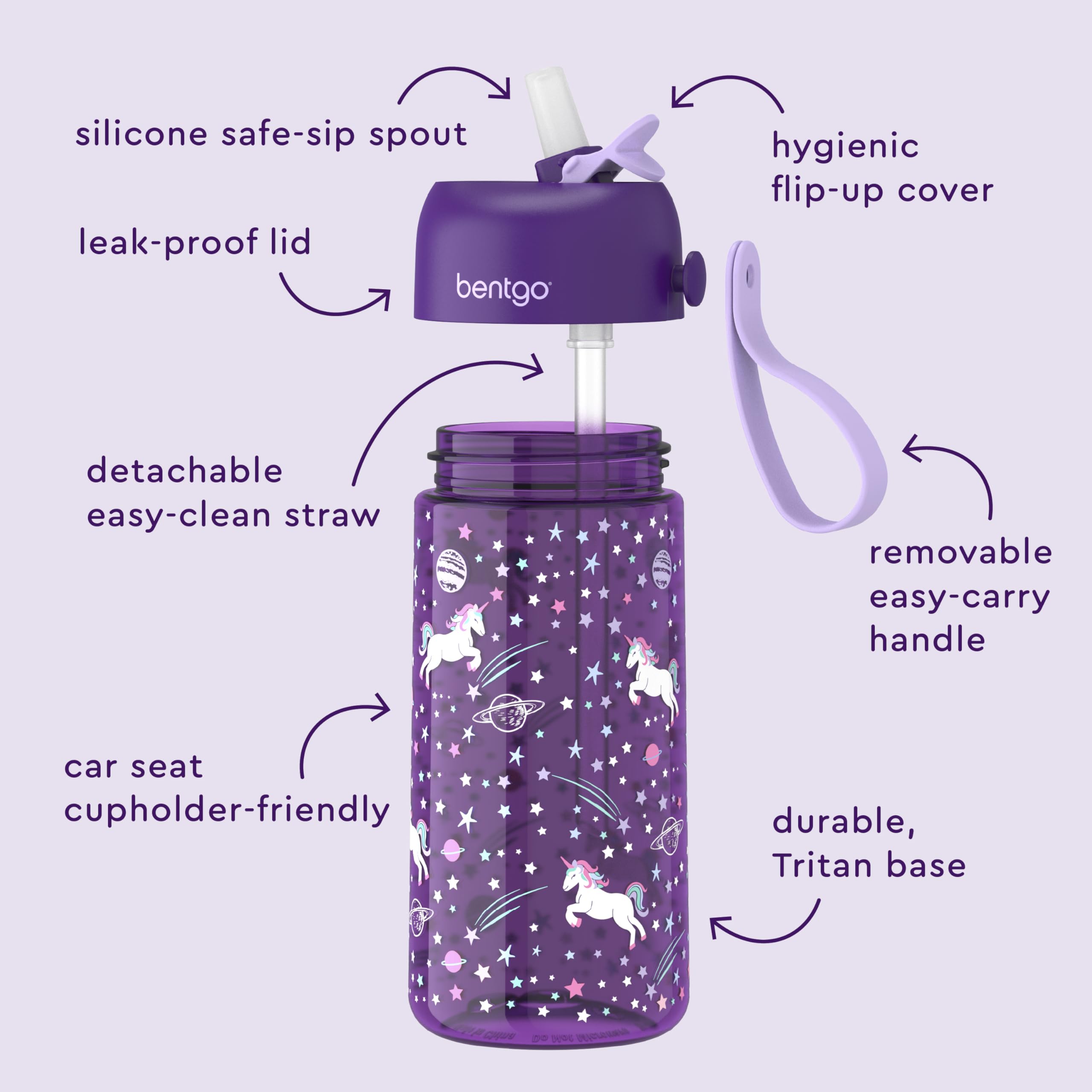 Foto 7 pulgar | Botella De Agua Bentgo Kids A Prueba De Fugas, 450 Ml, Tritan, Sin Bpa - Venta Internacional.