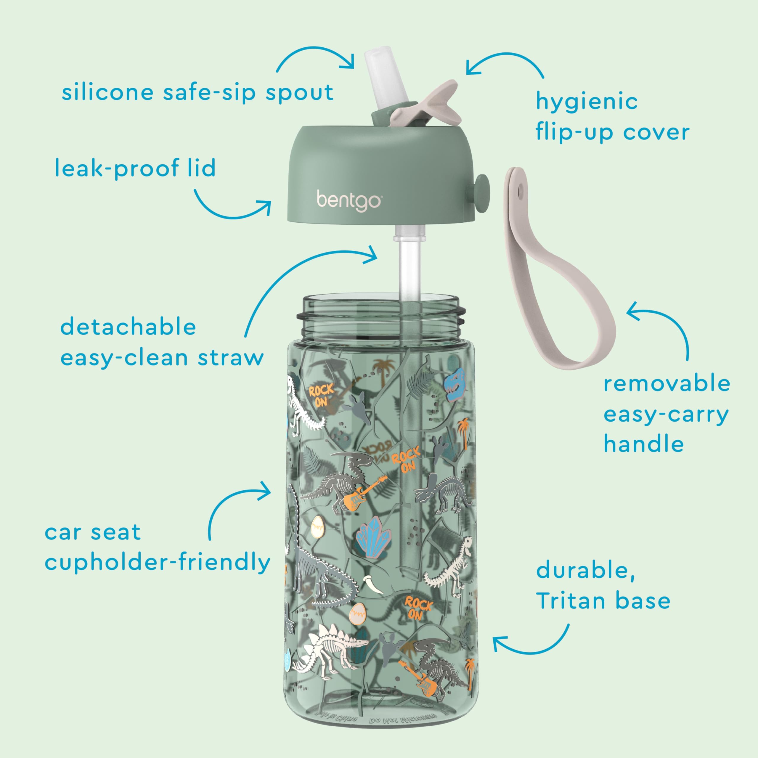 Foto 7 pulgar | Botella De Agua Bentgo Kids Con Diseño De Dinosaurio, 450 Ml, Sin Bpa, Paquete De 2 Unidades - Venta Internacional.